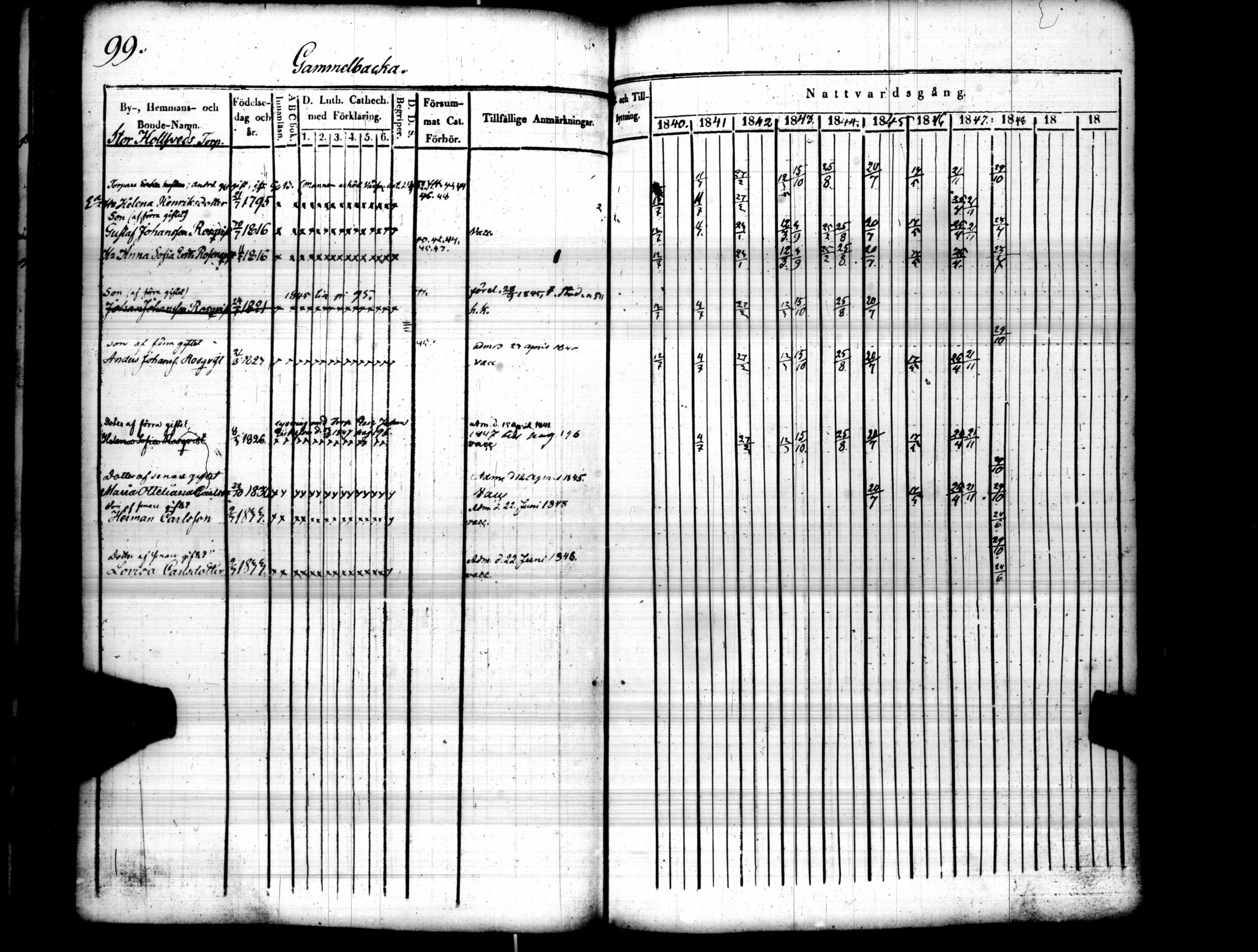 [ kuvat/104.jpg ]