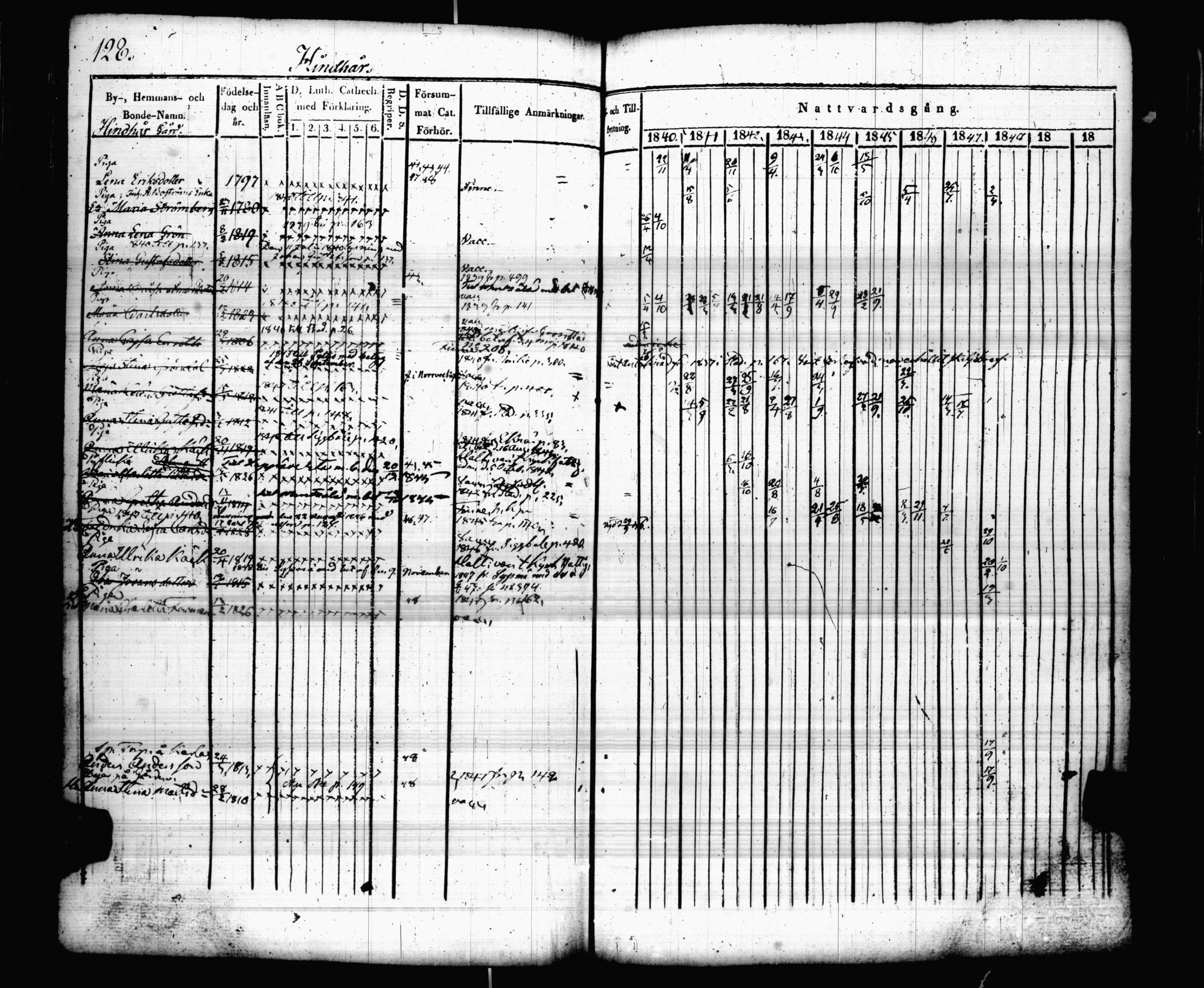 [ kuvat/133.jpg ]