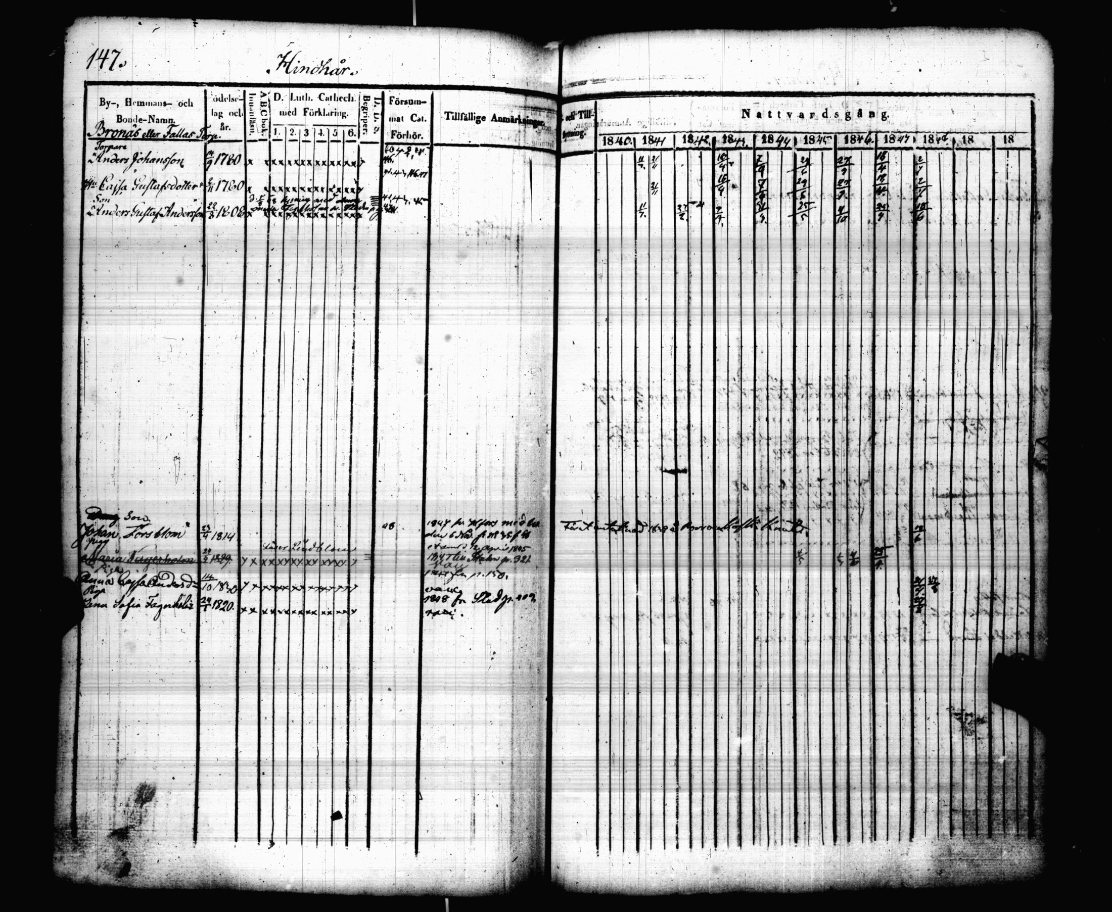 [ kuvat/150.jpg ]