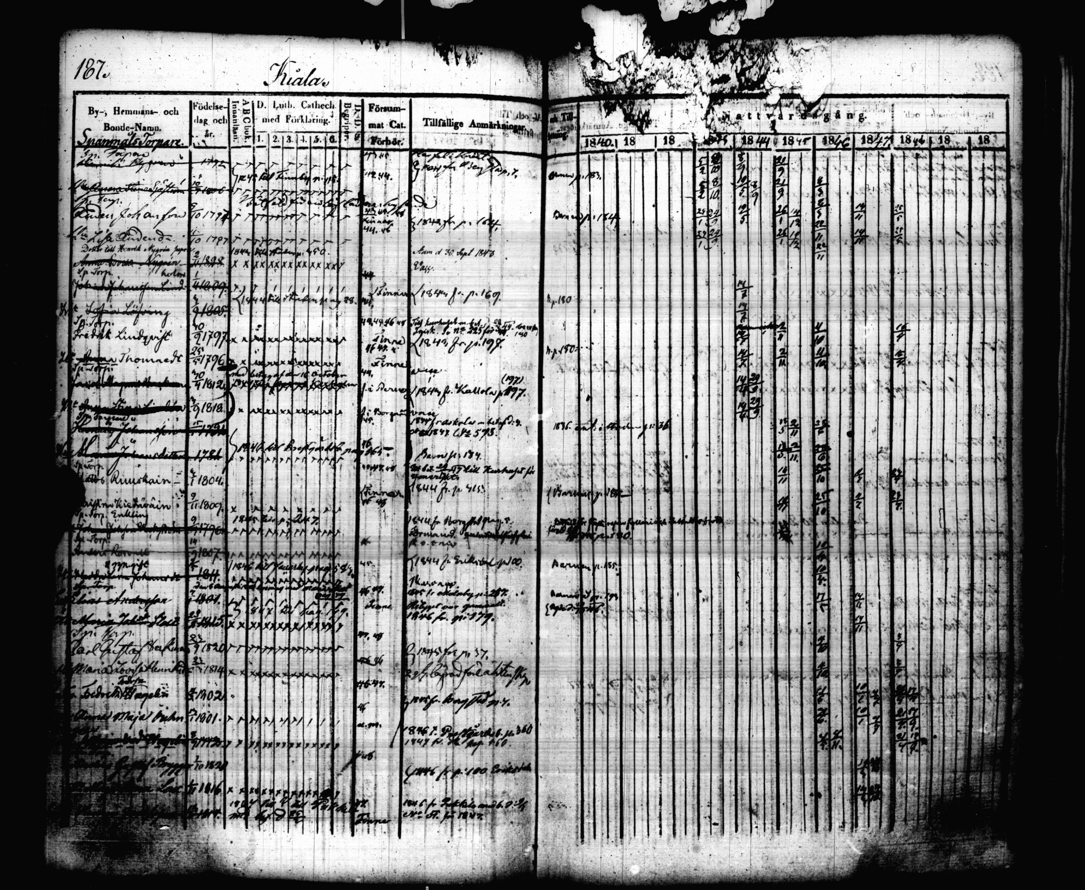 [ kuvat/190.jpg ]