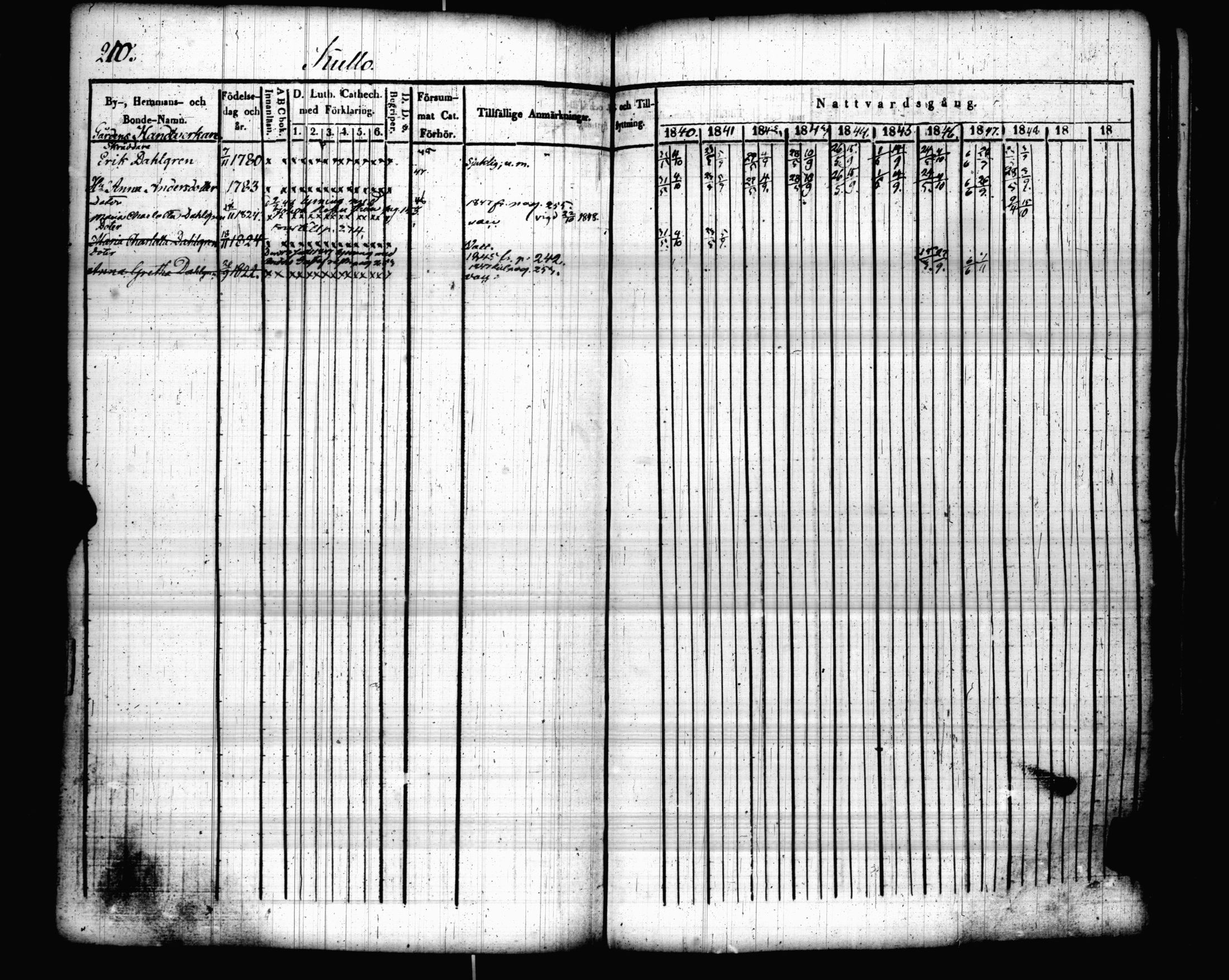 [ kuvat/217.jpg ]