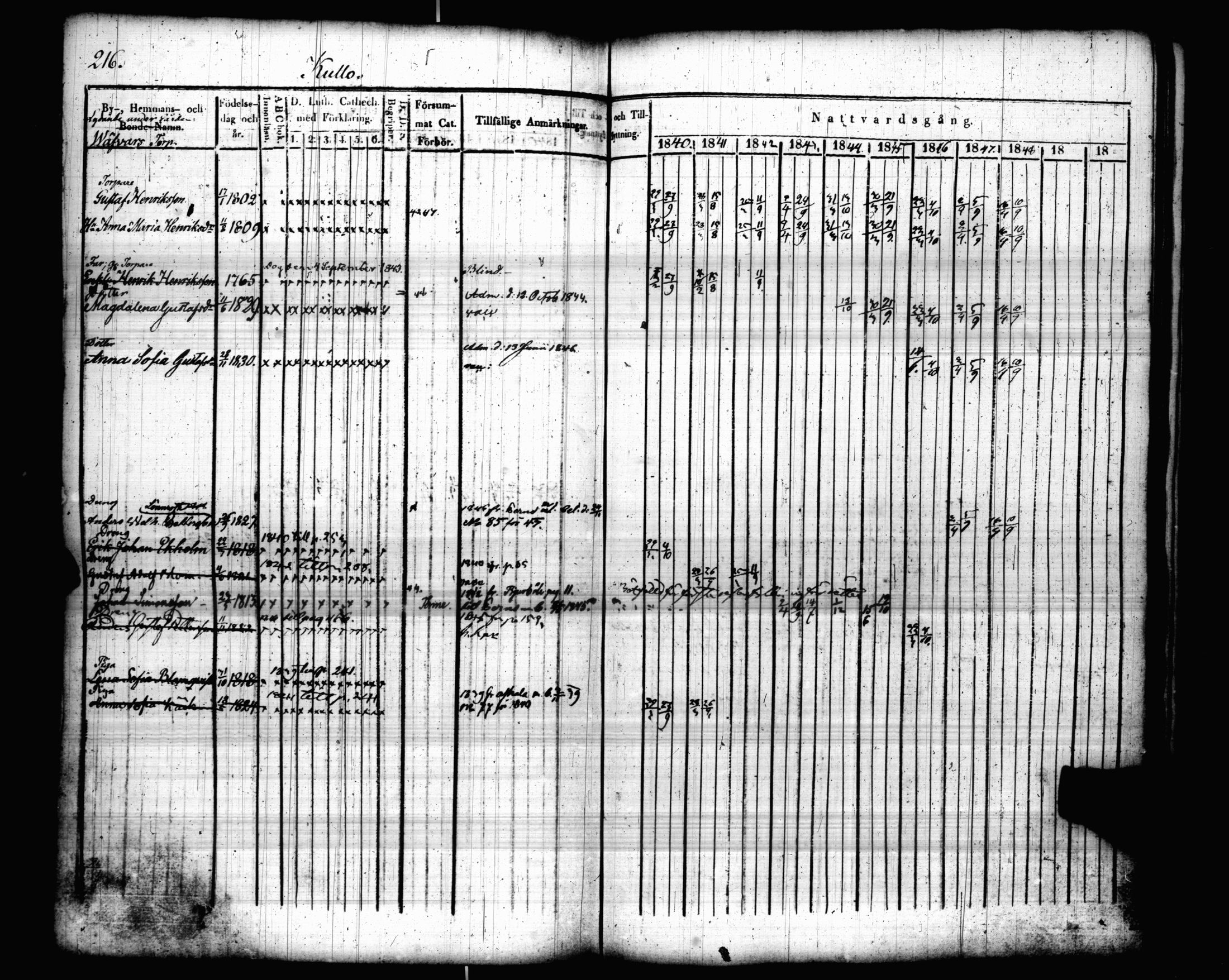 [ kuvat/223.jpg ]