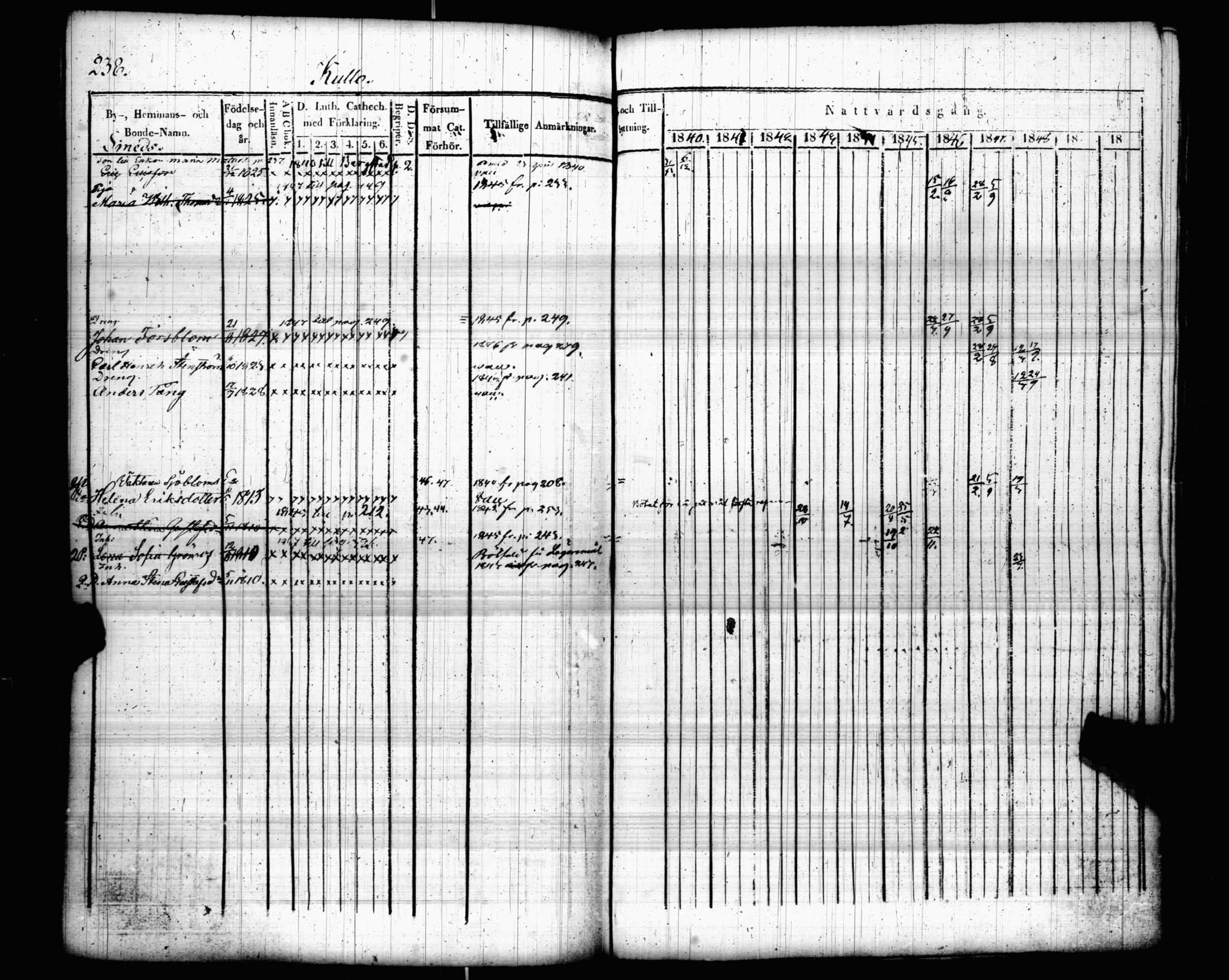 [ kuvat/245.jpg ]