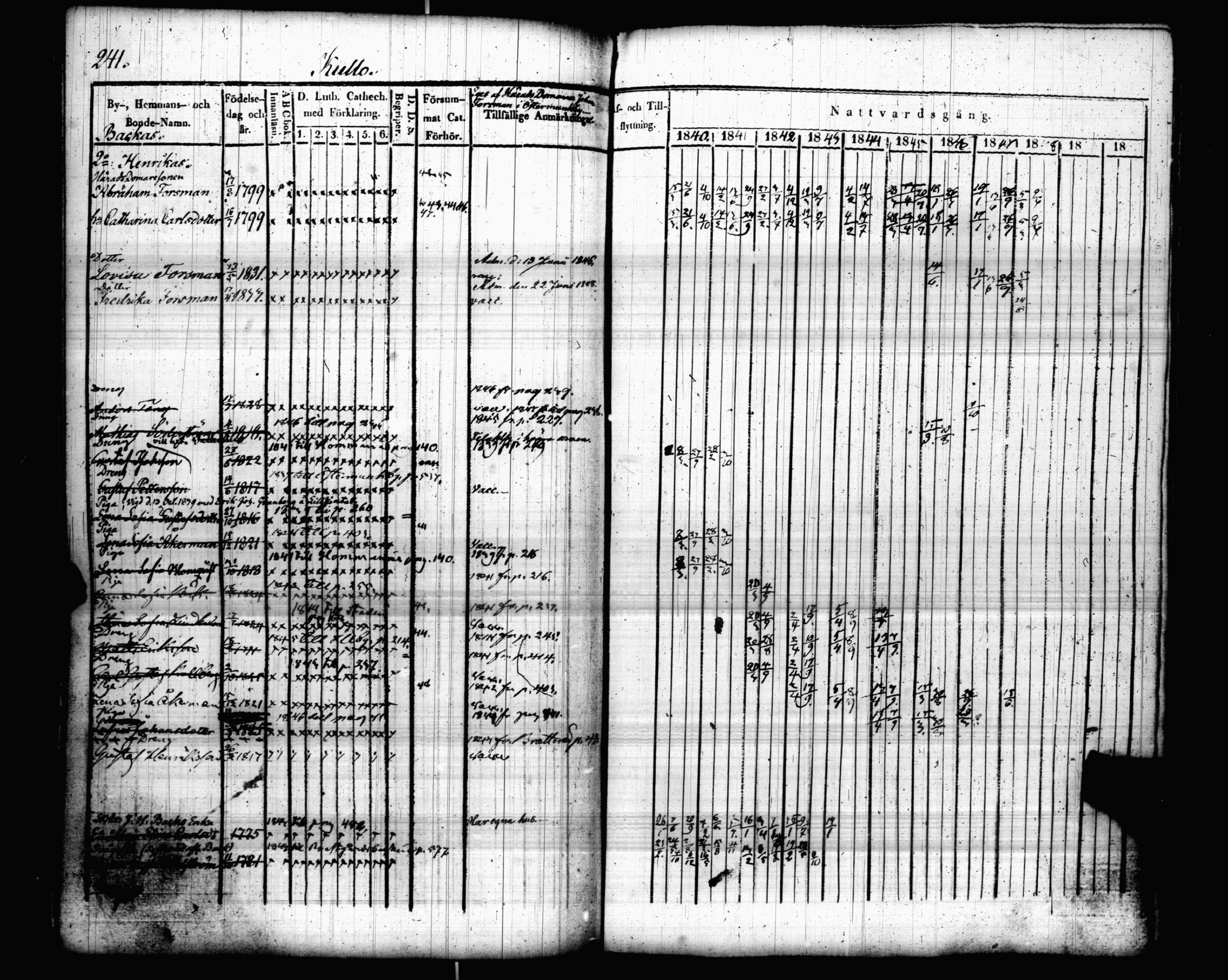 [ kuvat/248.jpg ]