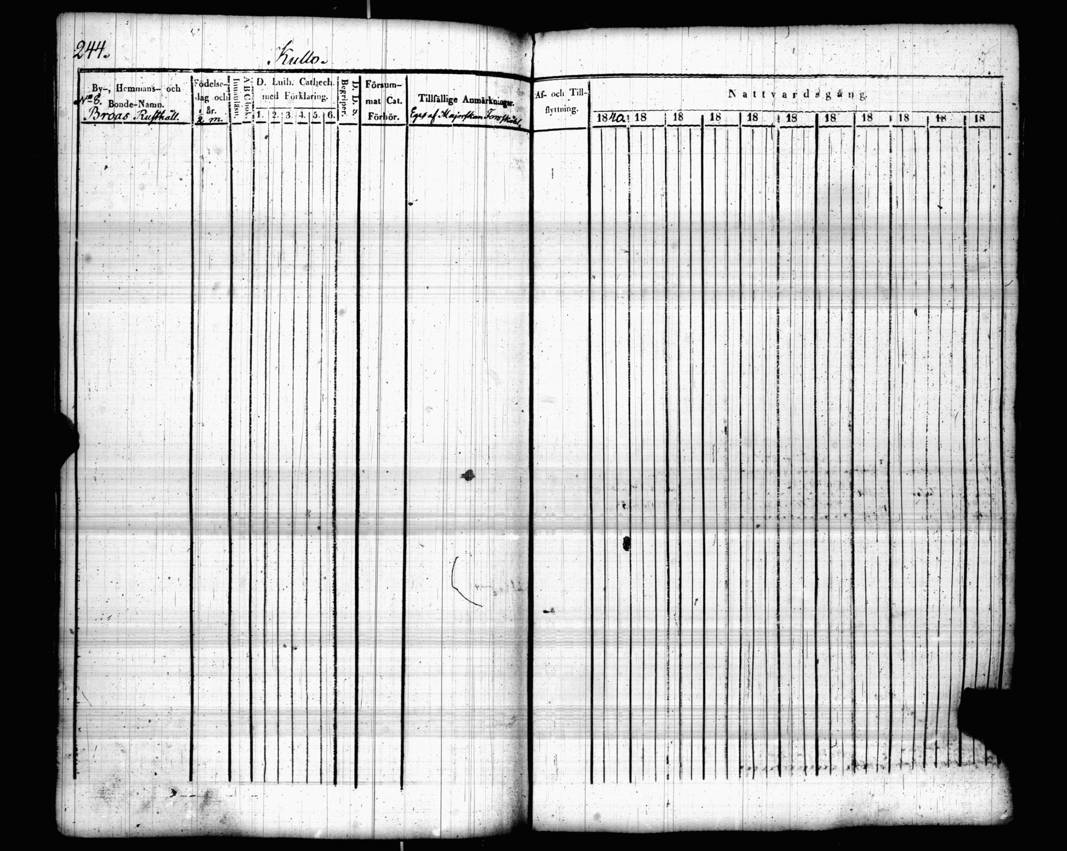 [ kuvat/251.jpg ]