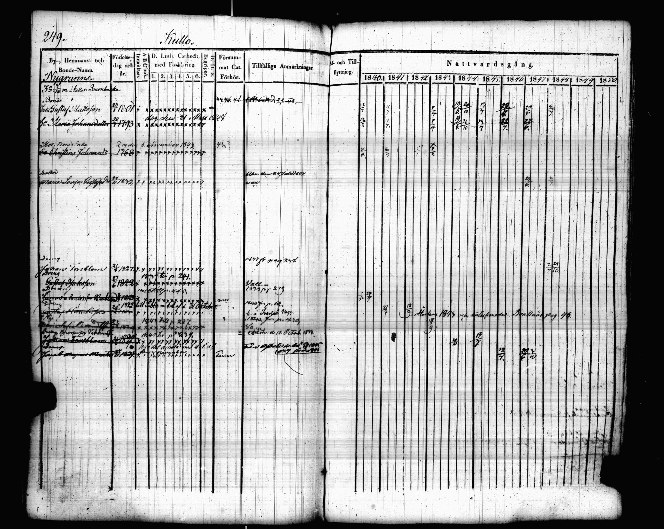 [ kuvat/256.jpg ]