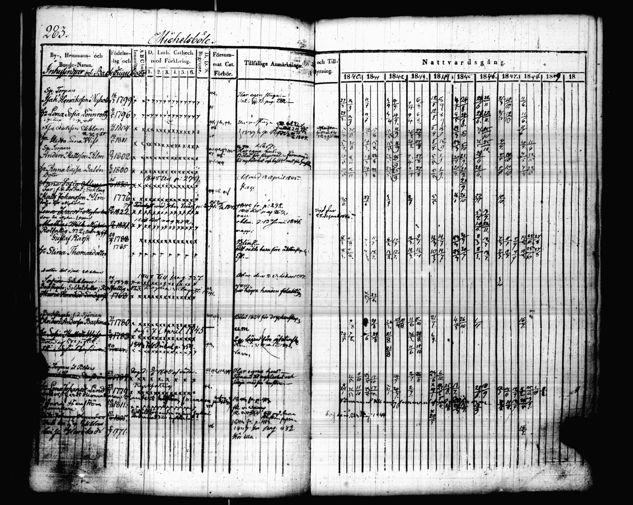 [ kuvat/290.jpg ]