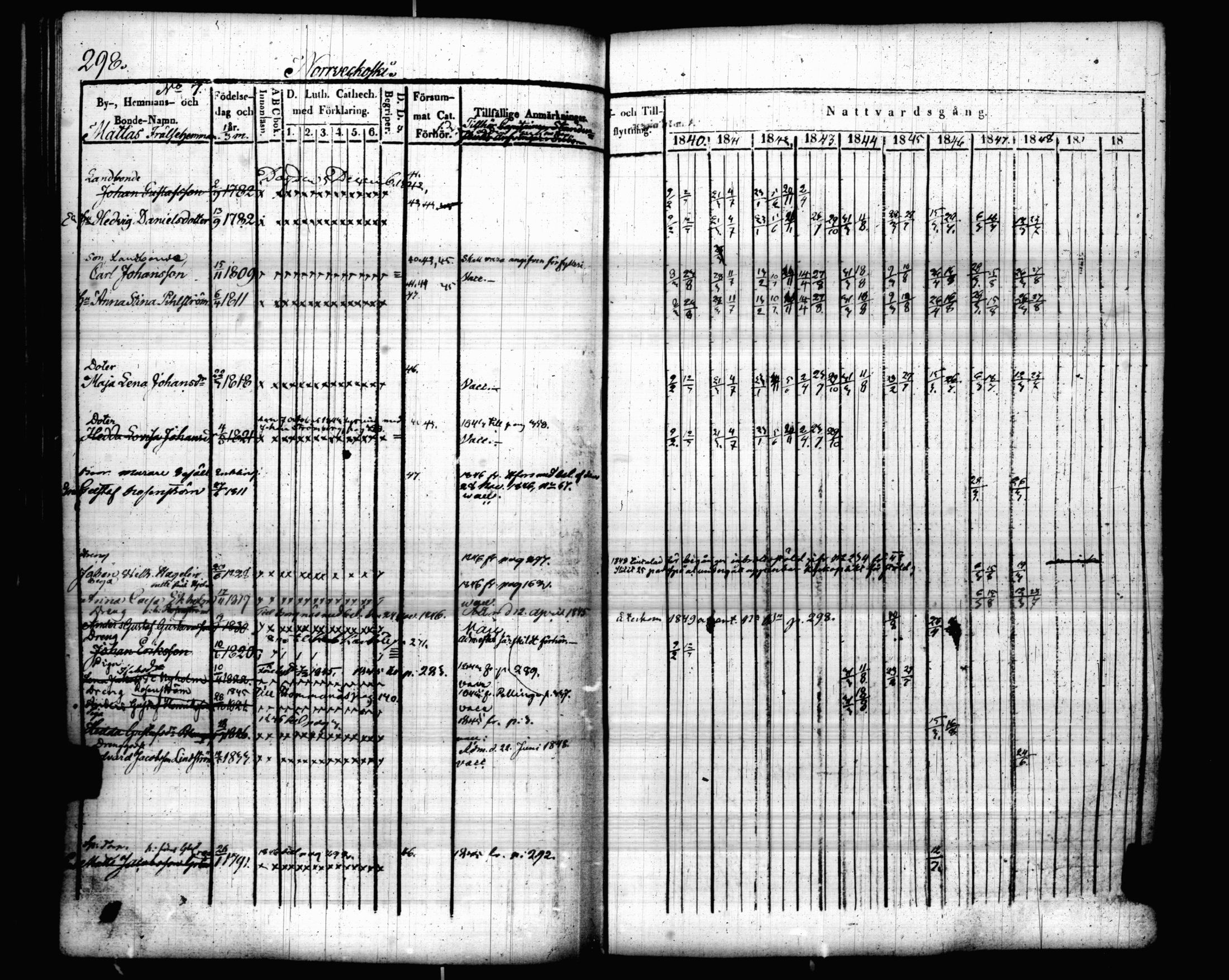 [ kuvat/305.jpg ]