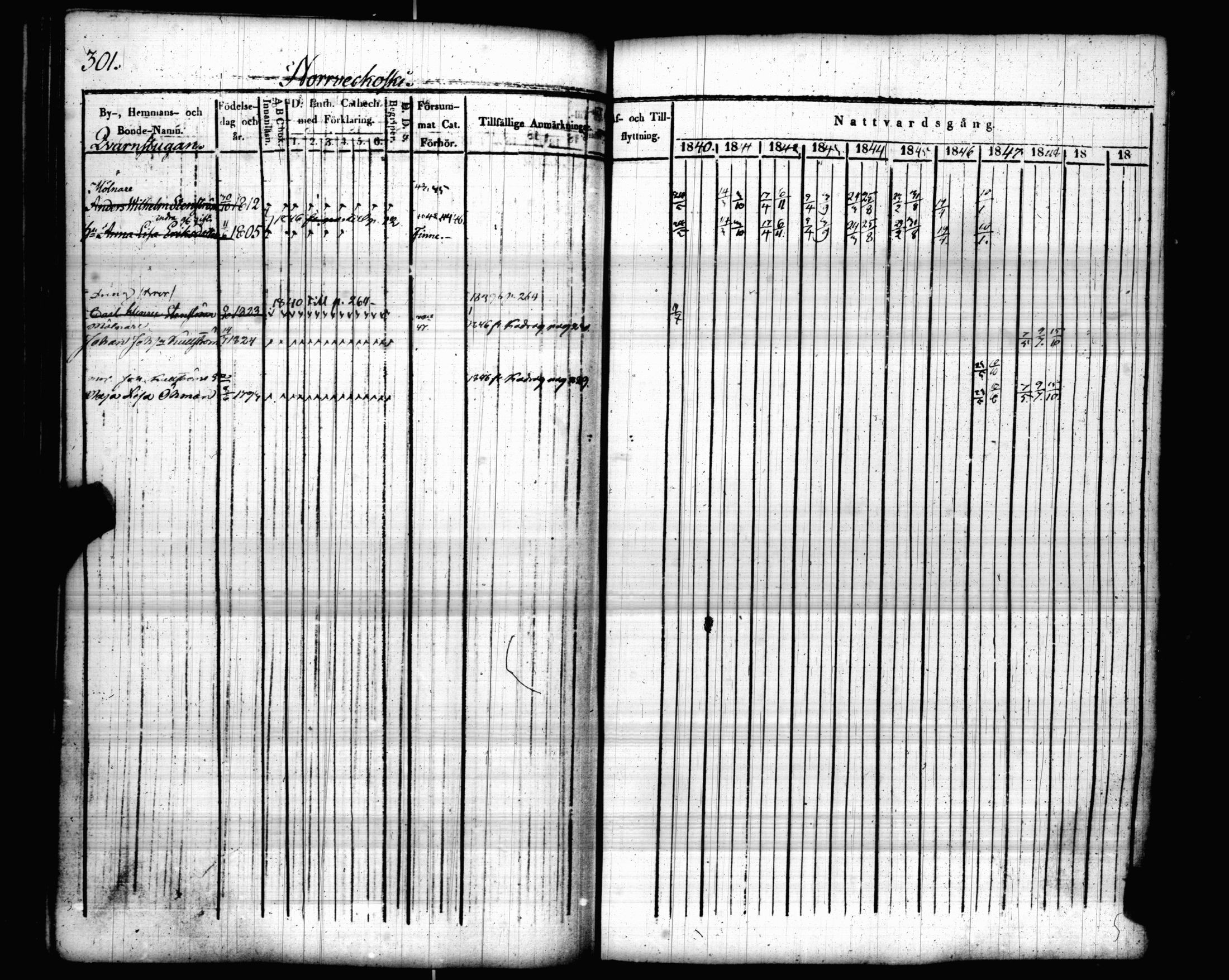 [ kuvat/308.jpg ]