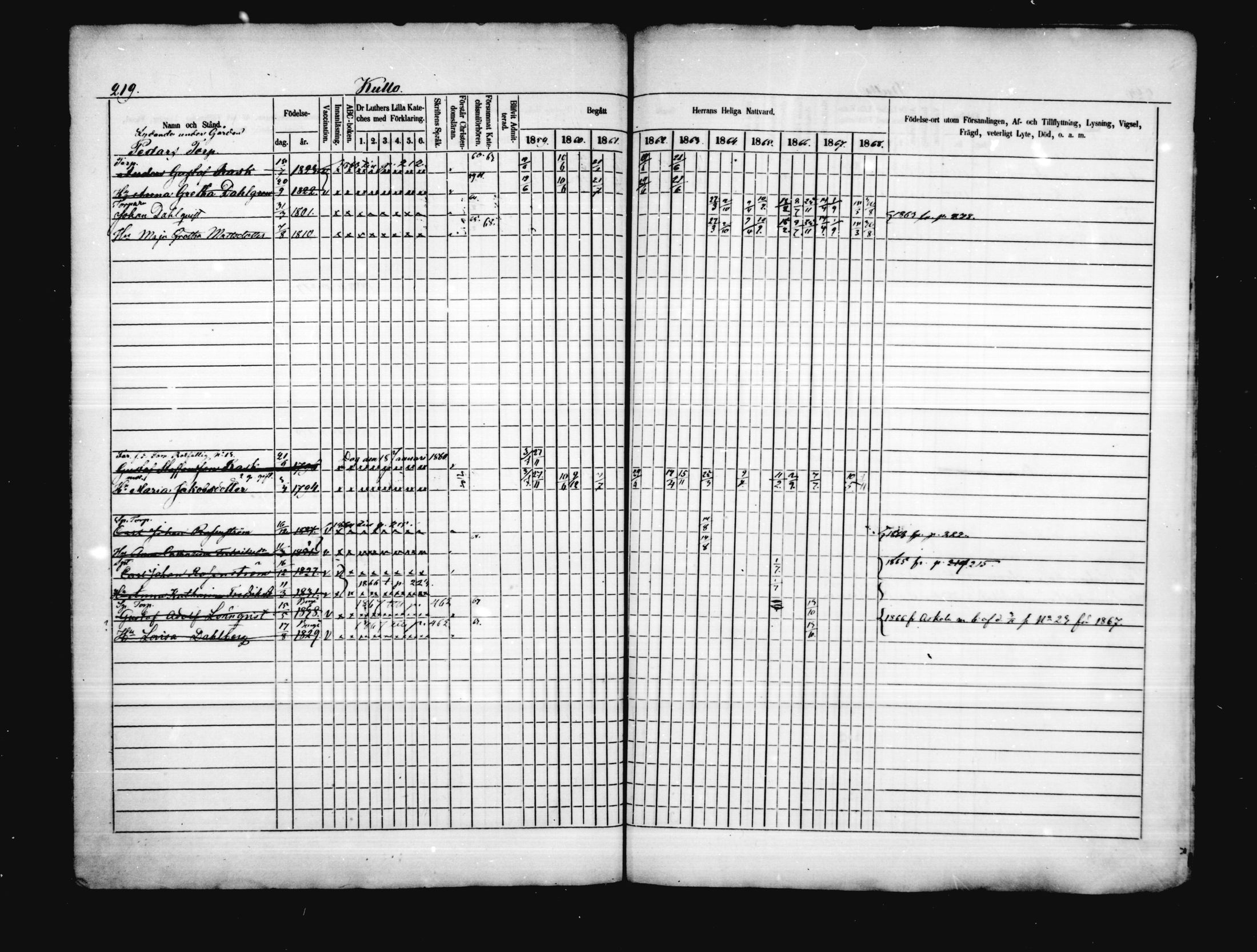 [ kuvat/191.jpg ]