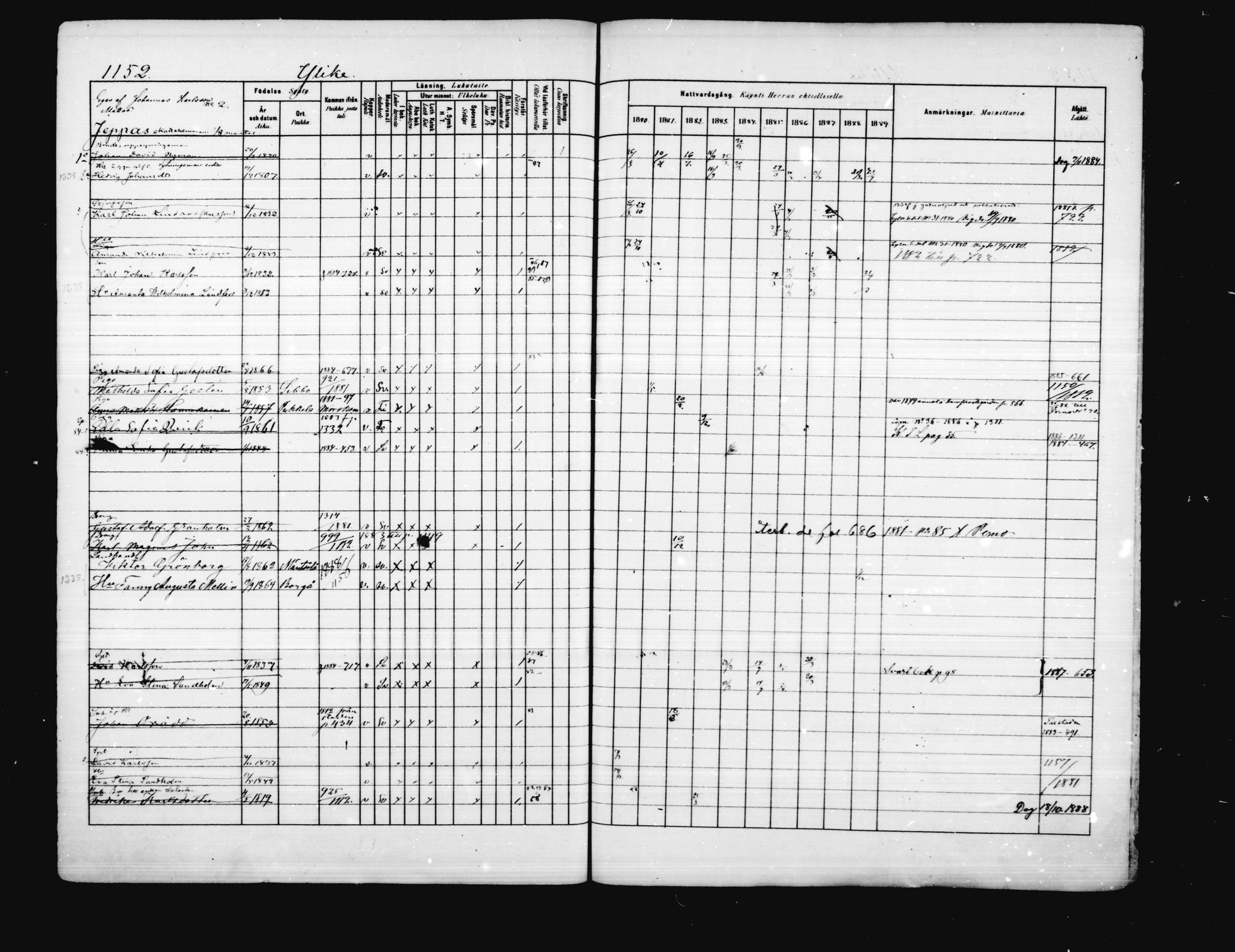 [ ../kirjat/Kirkonkirjat/porvoo/rippikirja_1880-1889_ruotksrk_mko458-495/kuvat/1003.jpg ]