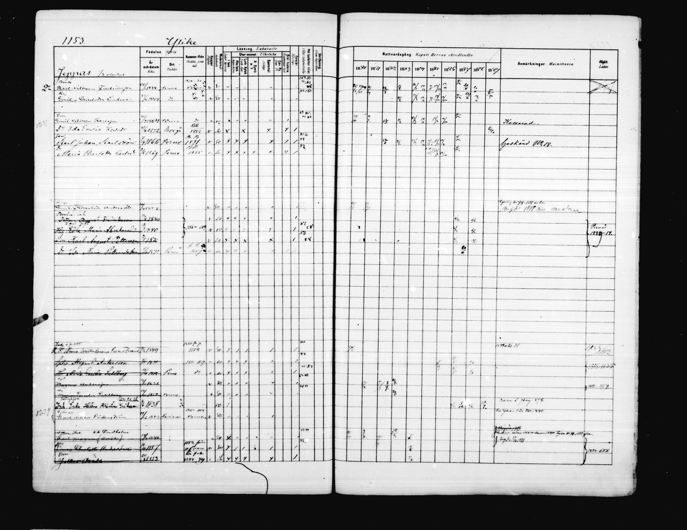 [ ../kirjat/Kirkonkirjat/porvoo/rippikirja_1880-1889_ruotksrk_mko458-495/kuvat/1004.jpg ]