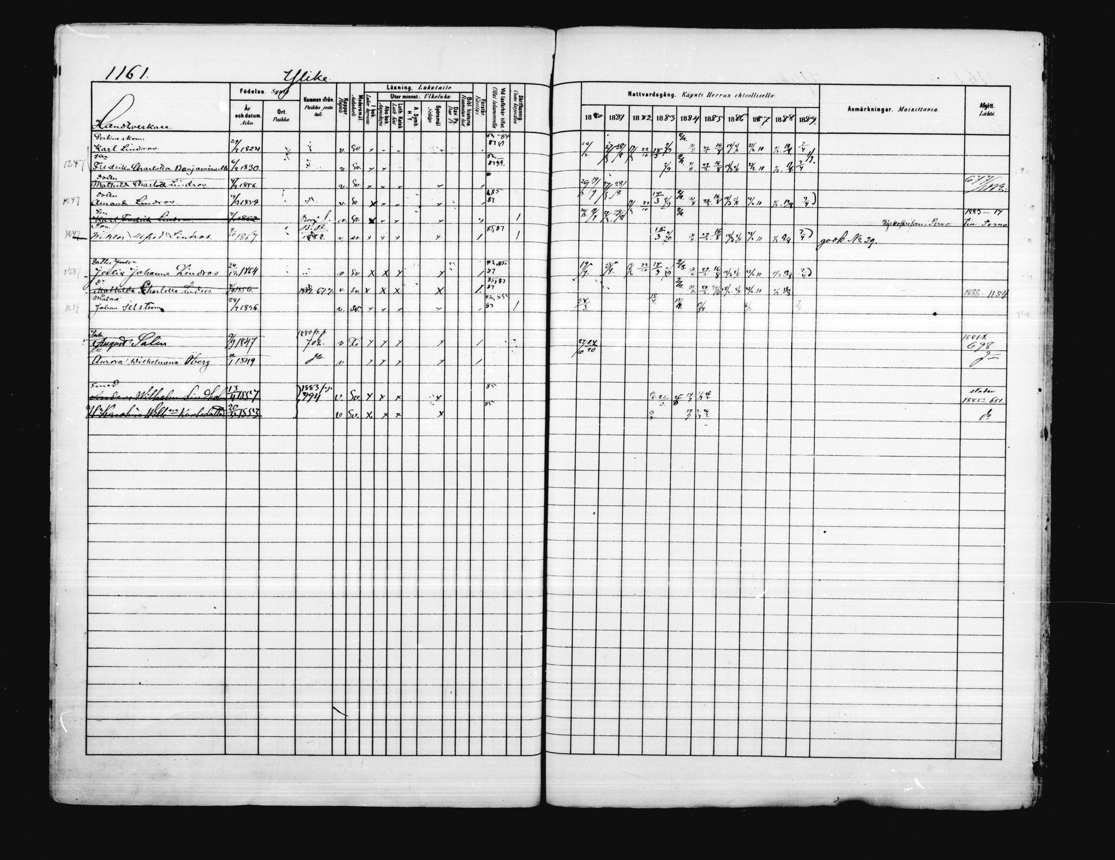 [ ../kirjat/Kirkonkirjat/porvoo/rippikirja_1880-1889_ruotksrk_mko458-495/kuvat/1012.jpg ]