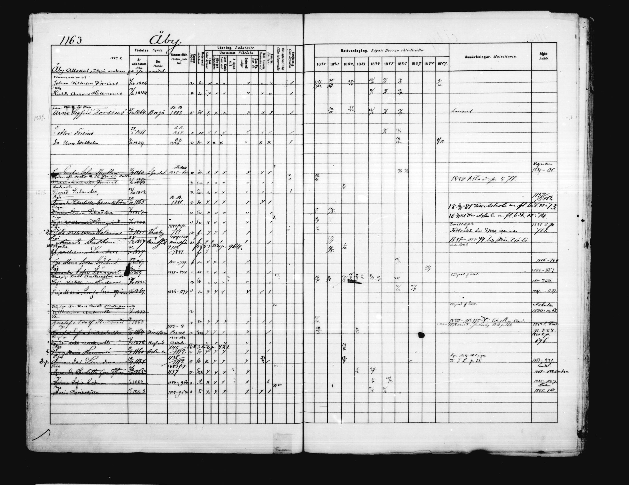 [ ../kirjat/Kirkonkirjat/porvoo/rippikirja_1880-1889_ruotksrk_mko458-495/kuvat/1014.jpg ]