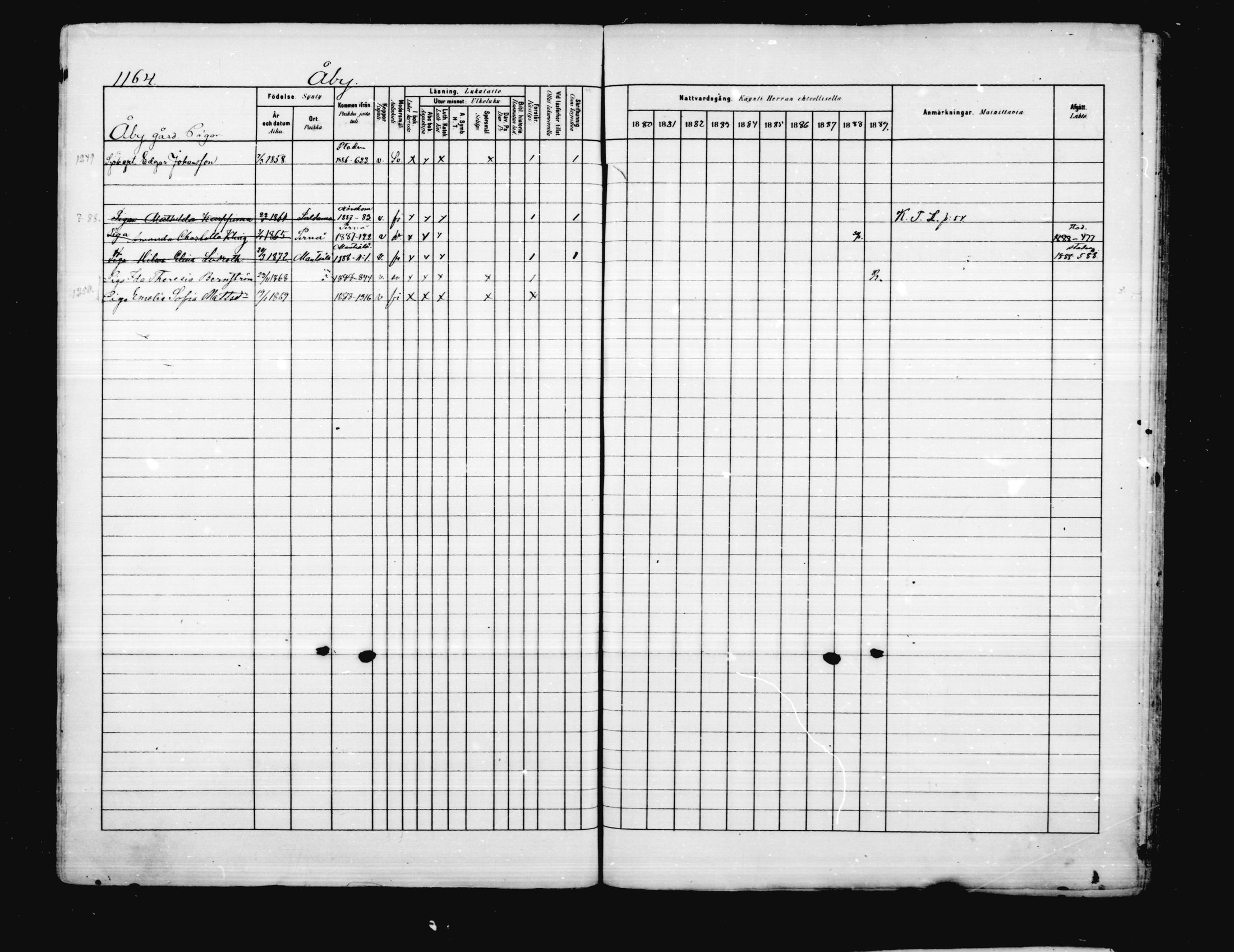 [ ../kirjat/Kirkonkirjat/porvoo/rippikirja_1880-1889_ruotksrk_mko458-495/kuvat/1015.jpg ]