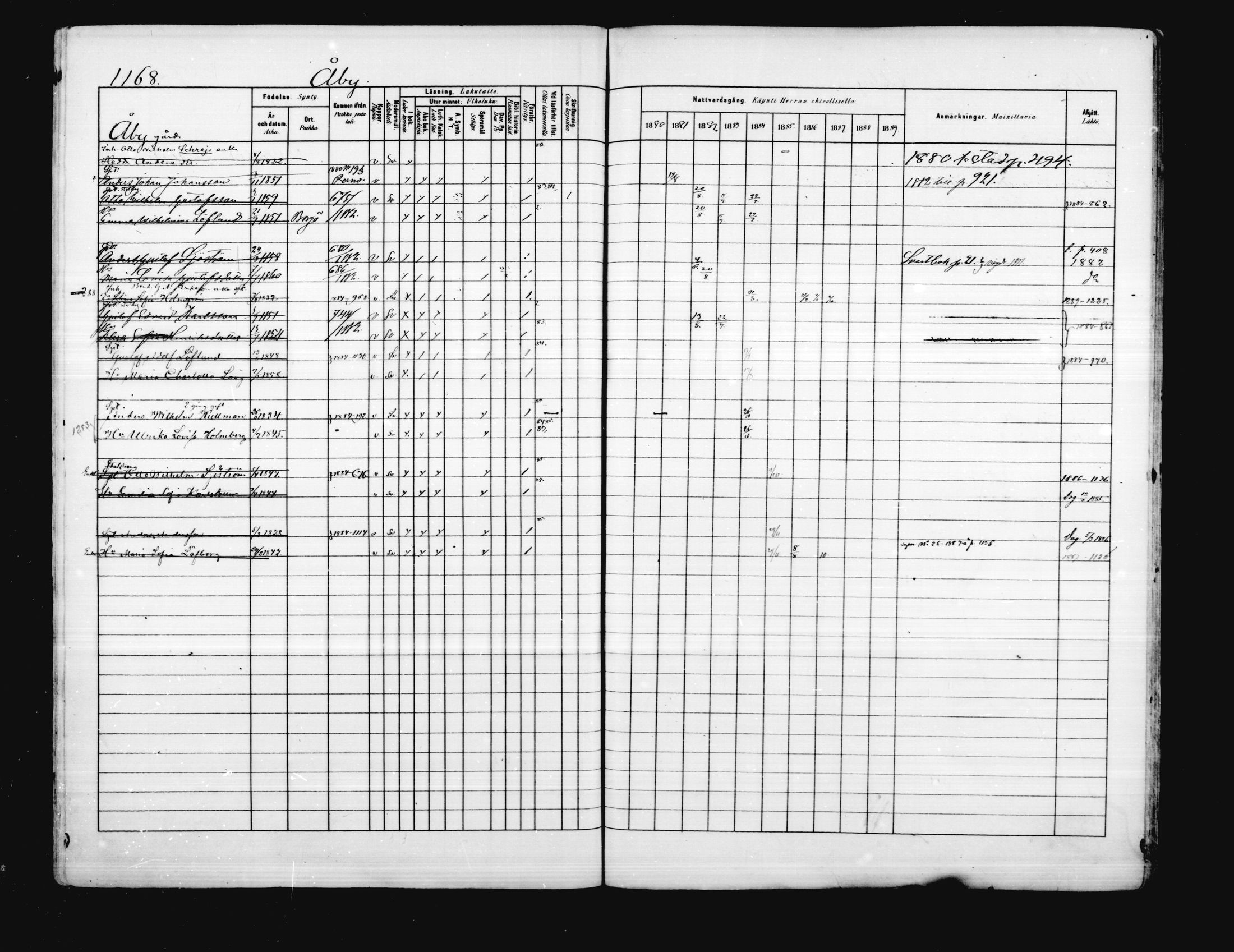 [ ../kirjat/Kirkonkirjat/porvoo/rippikirja_1880-1889_ruotksrk_mko458-495/kuvat/1019.jpg ]