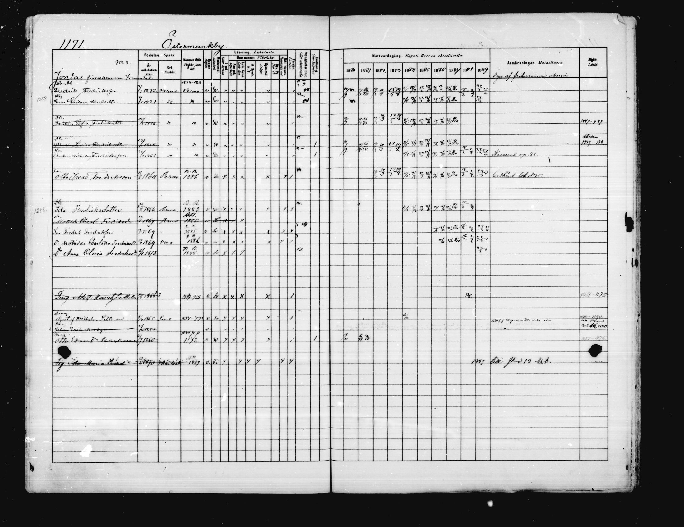 [ ../kirjat/Kirkonkirjat/porvoo/rippikirja_1880-1889_ruotksrk_mko458-495/kuvat/1022.jpg ]