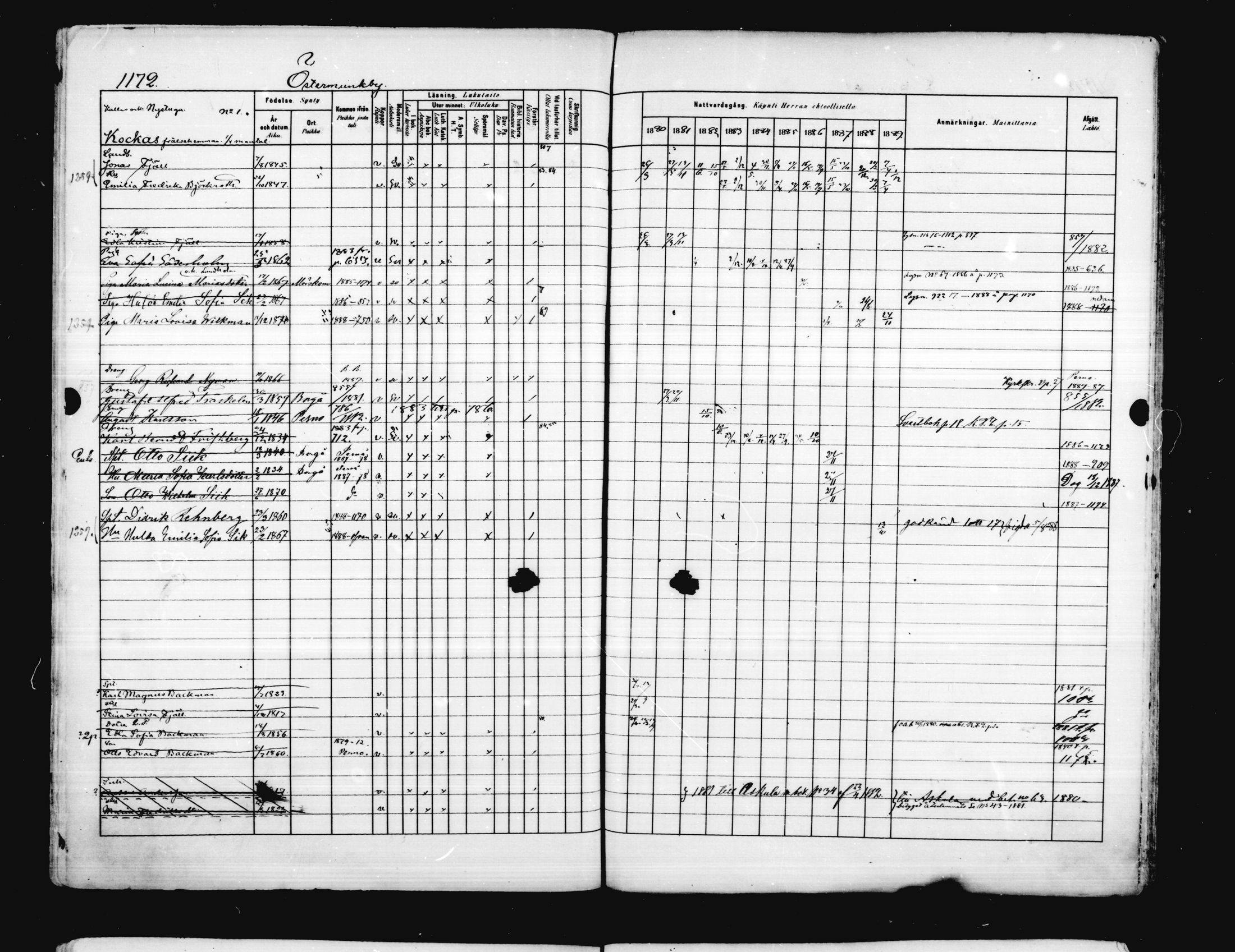 [ ../kirjat/Kirkonkirjat/porvoo/rippikirja_1880-1889_ruotksrk_mko458-495/kuvat/1023.jpg ]