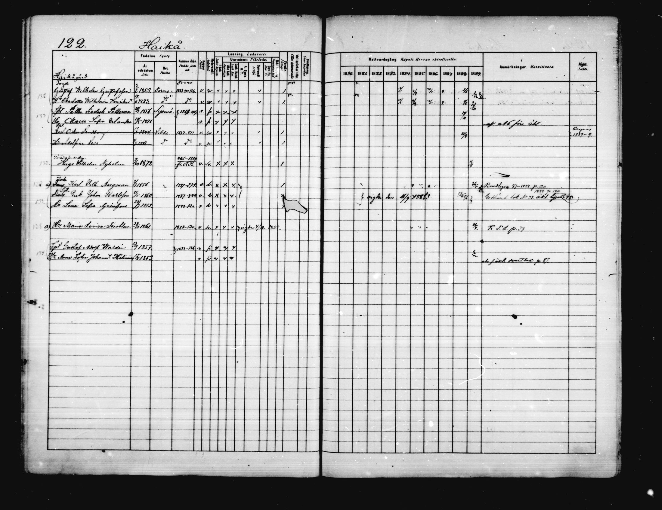 [ ../kirjat/Kirkonkirjat/porvoo/rippikirja_1880-1889_ruotksrk_mko458-495/kuvat/103.jpg ]