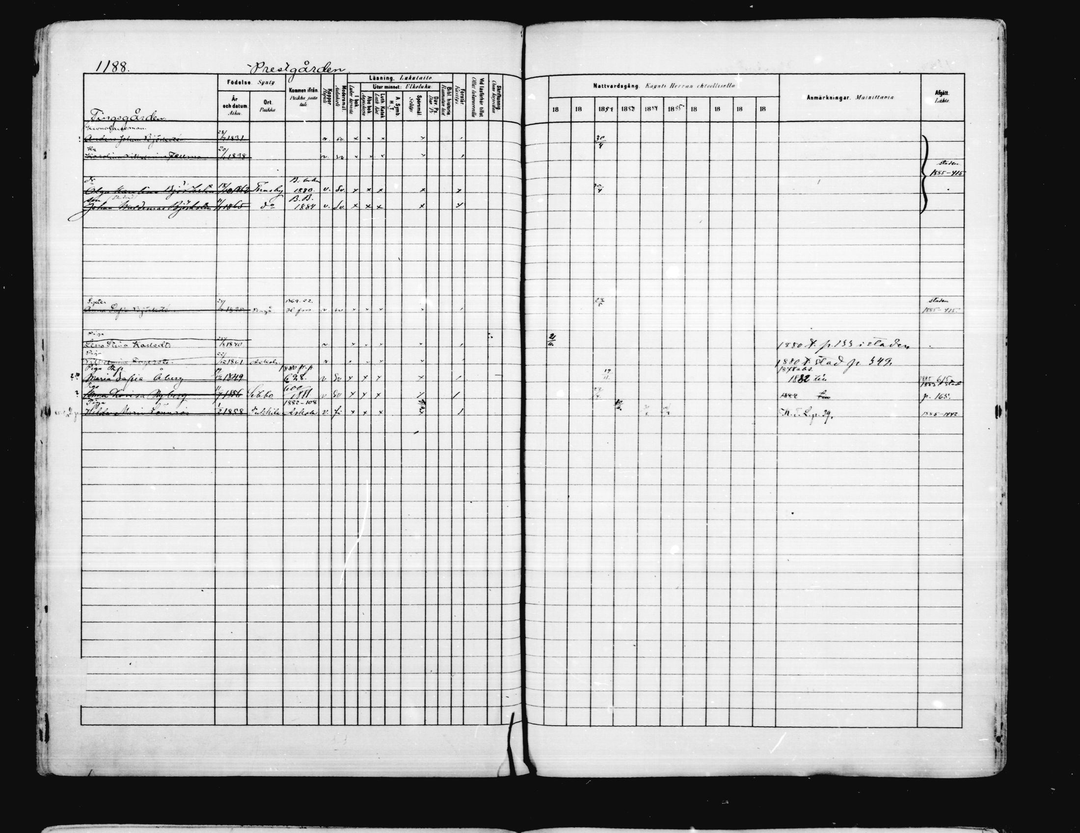 [ ../kirjat/Kirkonkirjat/porvoo/rippikirja_1880-1889_ruotksrk_mko458-495/kuvat/1039.jpg ]
