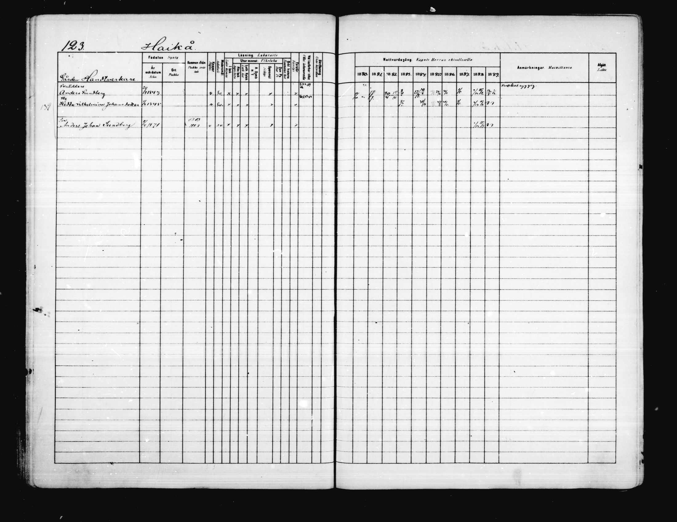 [ ../kirjat/Kirkonkirjat/porvoo/rippikirja_1880-1889_ruotksrk_mko458-495/kuvat/104.jpg ]