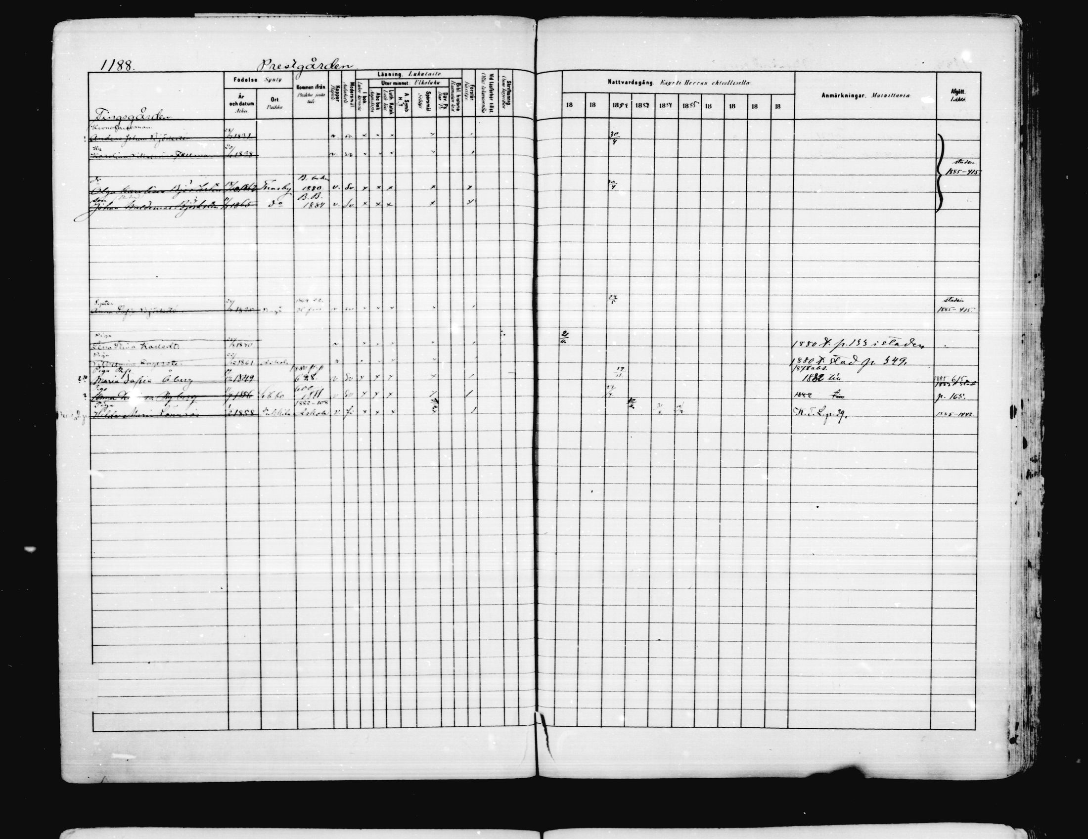 [ ../kirjat/Kirkonkirjat/porvoo/rippikirja_1880-1889_ruotksrk_mko458-495/kuvat/1040.jpg ]