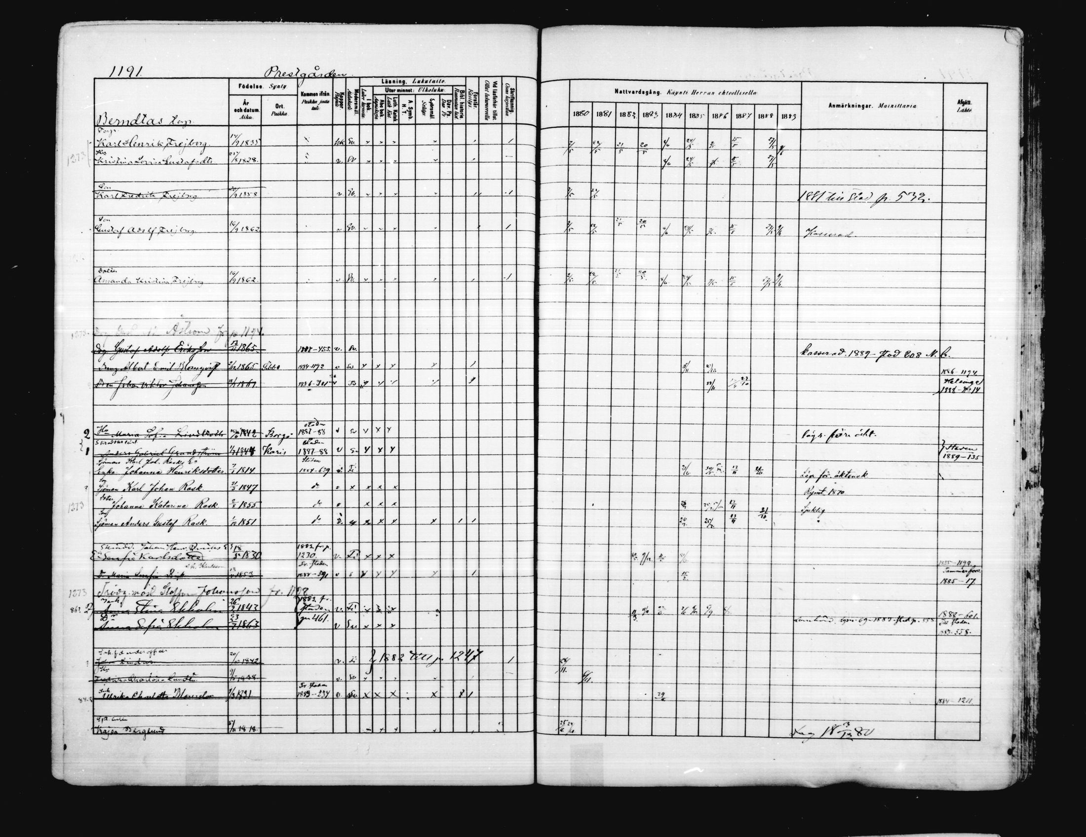 [ ../kirjat/Kirkonkirjat/porvoo/rippikirja_1880-1889_ruotksrk_mko458-495/kuvat/1043.jpg ]