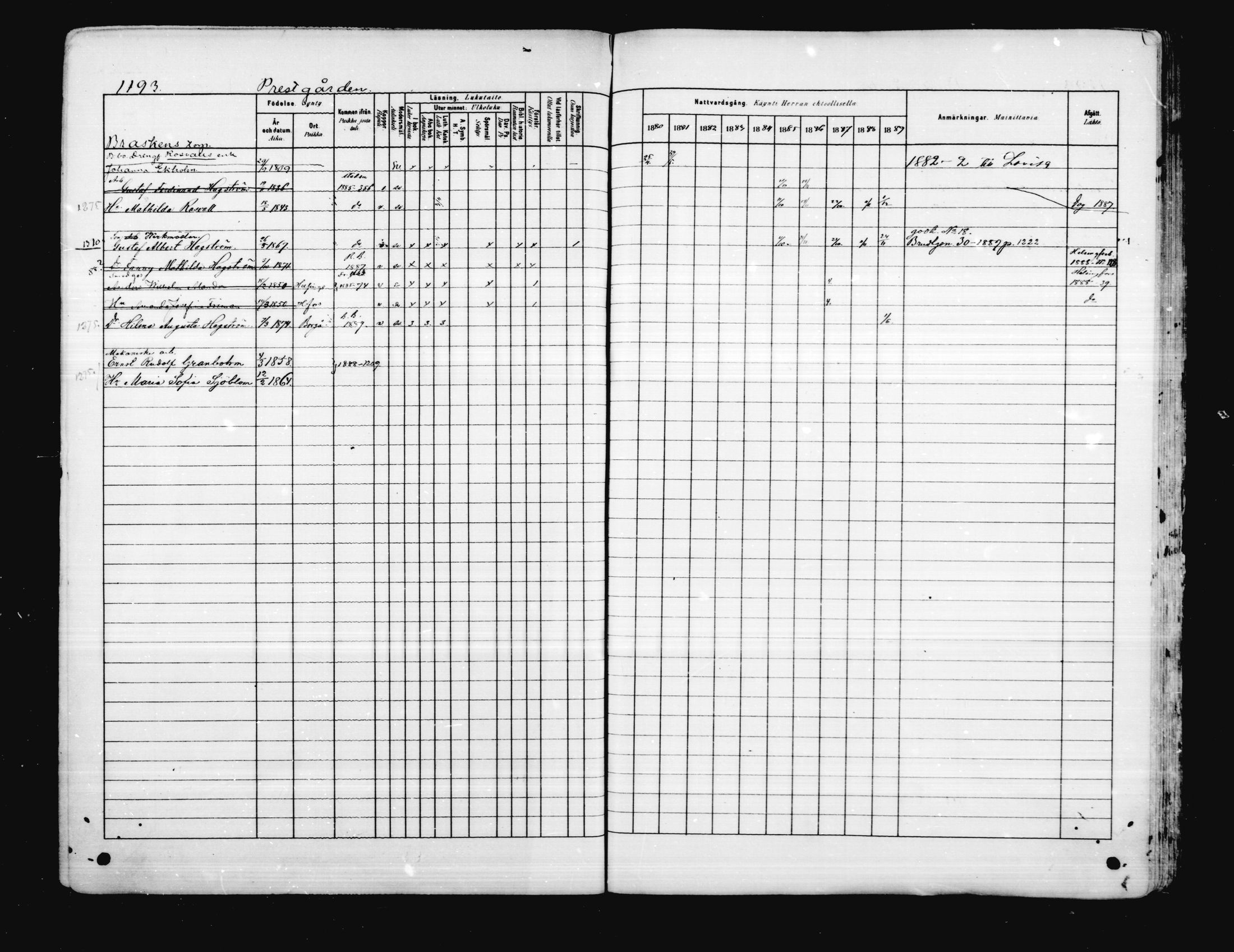 [ ../kirjat/Kirkonkirjat/porvoo/rippikirja_1880-1889_ruotksrk_mko458-495/kuvat/1045.jpg ]