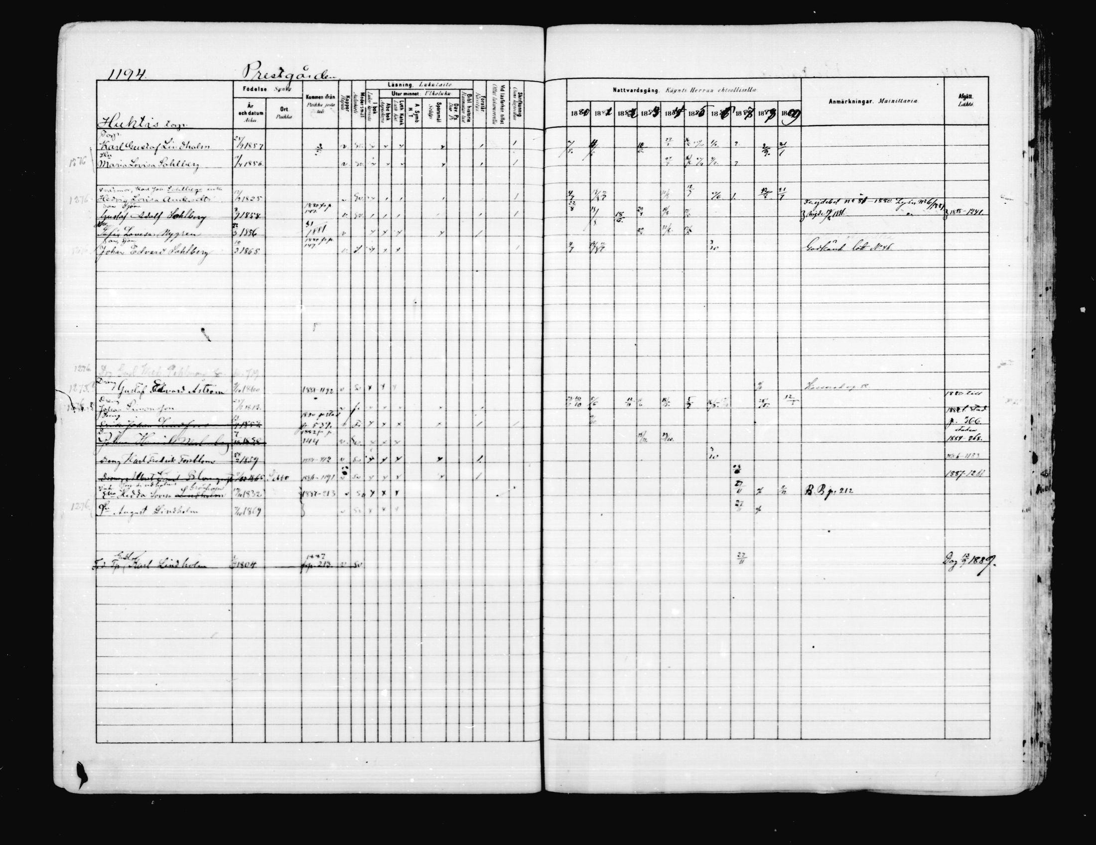 [ ../kirjat/Kirkonkirjat/porvoo/rippikirja_1880-1889_ruotksrk_mko458-495/kuvat/1046.jpg ]