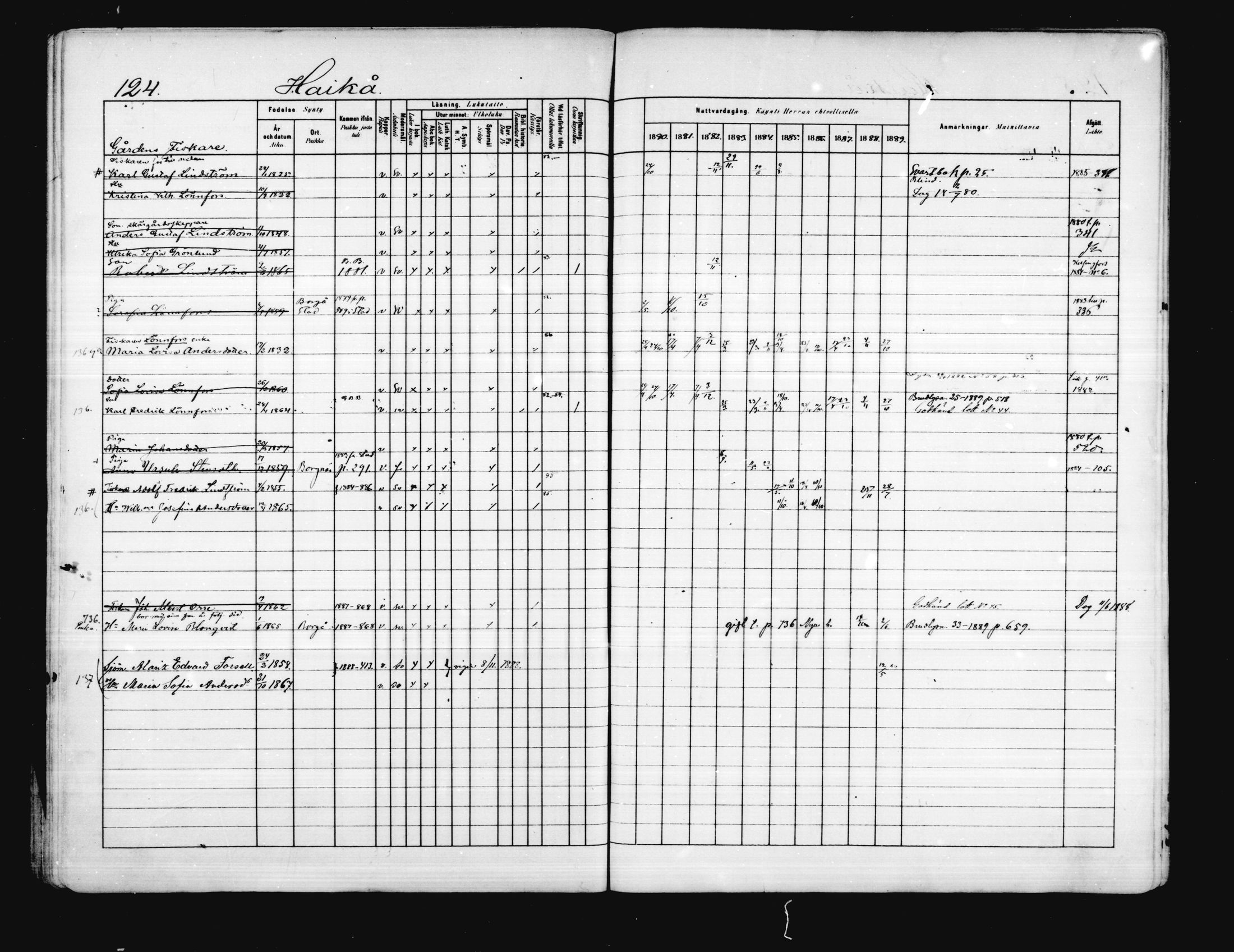 [ ../kirjat/Kirkonkirjat/porvoo/rippikirja_1880-1889_ruotksrk_mko458-495/kuvat/105.jpg ]