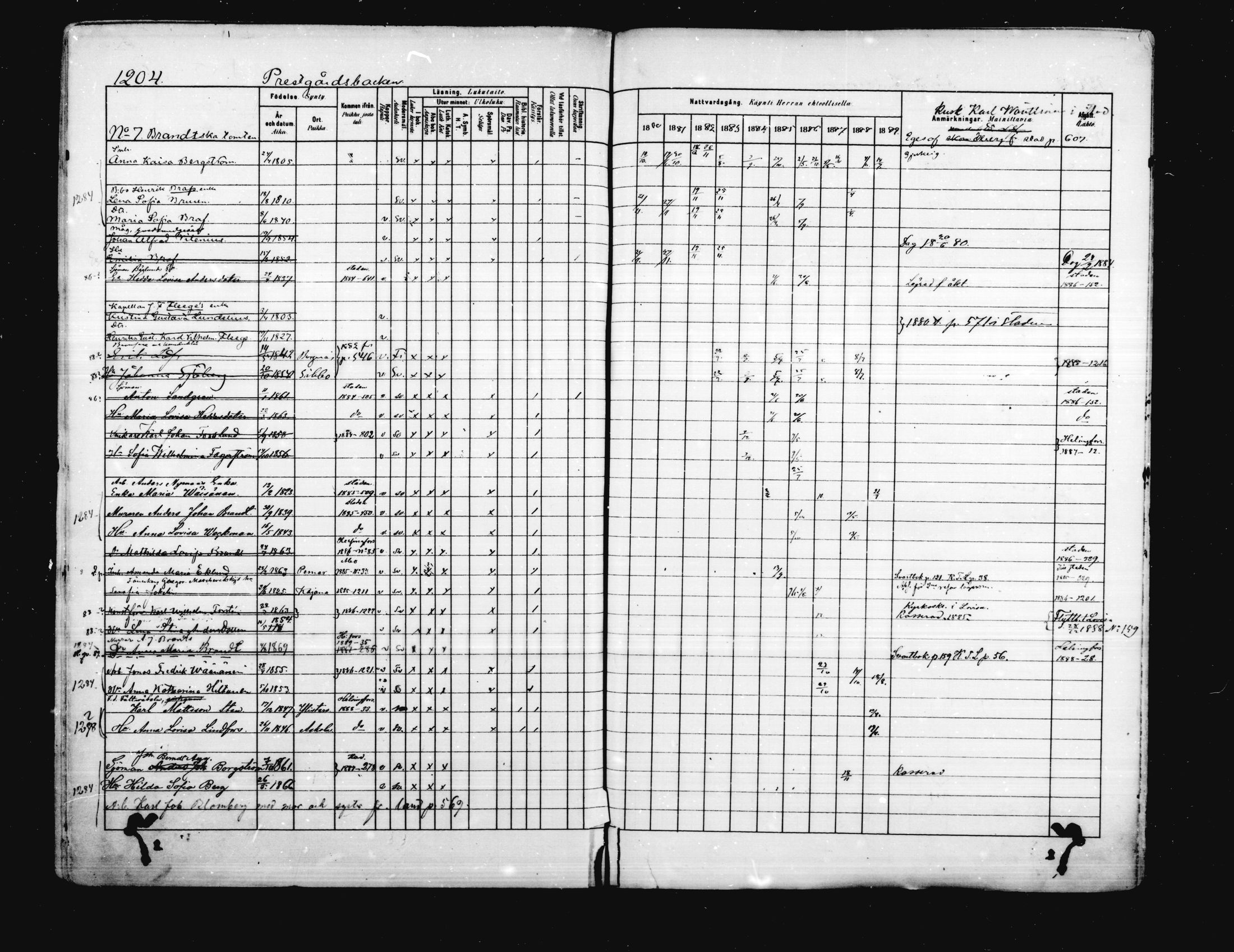 [ ../kirjat/Kirkonkirjat/porvoo/rippikirja_1880-1889_ruotksrk_mko458-495/kuvat/1055.jpg ]