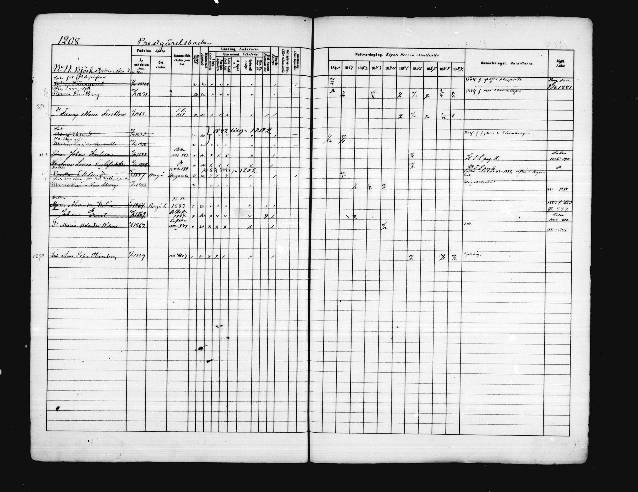 [ ../kirjat/Kirkonkirjat/porvoo/rippikirja_1880-1889_ruotksrk_mko458-495/kuvat/1059.jpg ]