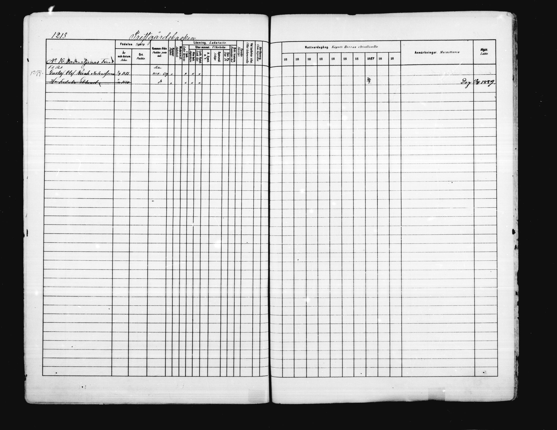 [ ../kirjat/Kirkonkirjat/porvoo/rippikirja_1880-1889_ruotksrk_mko458-495/kuvat/1066.jpg ]