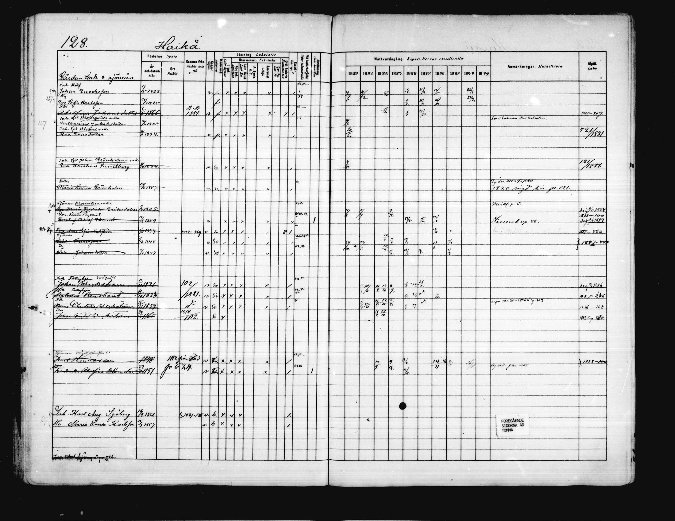 [ ../kirjat/Kirkonkirjat/porvoo/rippikirja_1880-1889_ruotksrk_mko458-495/kuvat/107.jpg ]