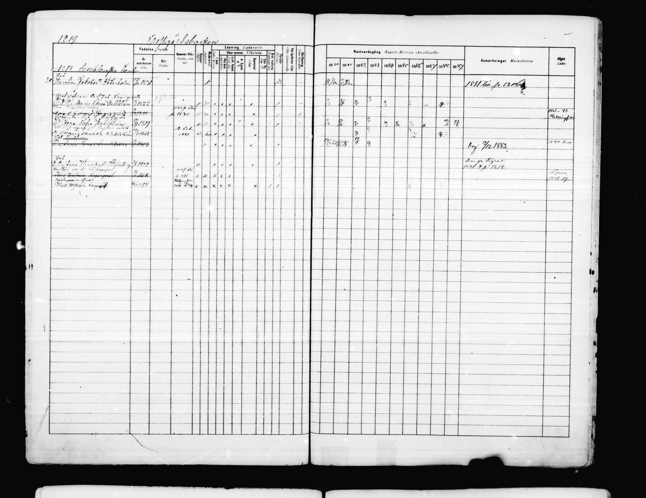 [ ../kirjat/Kirkonkirjat/porvoo/rippikirja_1880-1889_ruotksrk_mko458-495/kuvat/1070.jpg ]