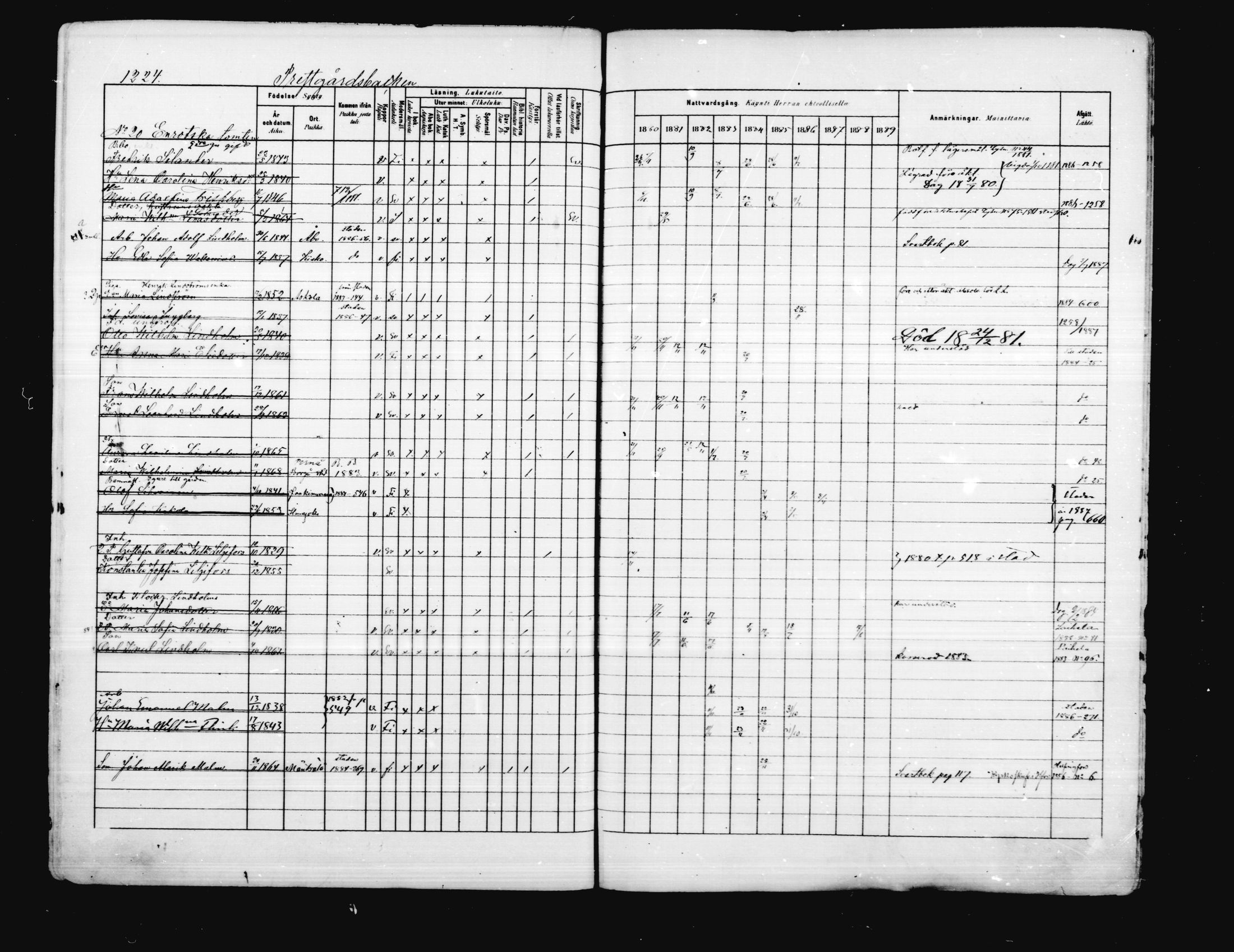 [ ../kirjat/Kirkonkirjat/porvoo/rippikirja_1880-1889_ruotksrk_mko458-495/kuvat/1075.jpg ]