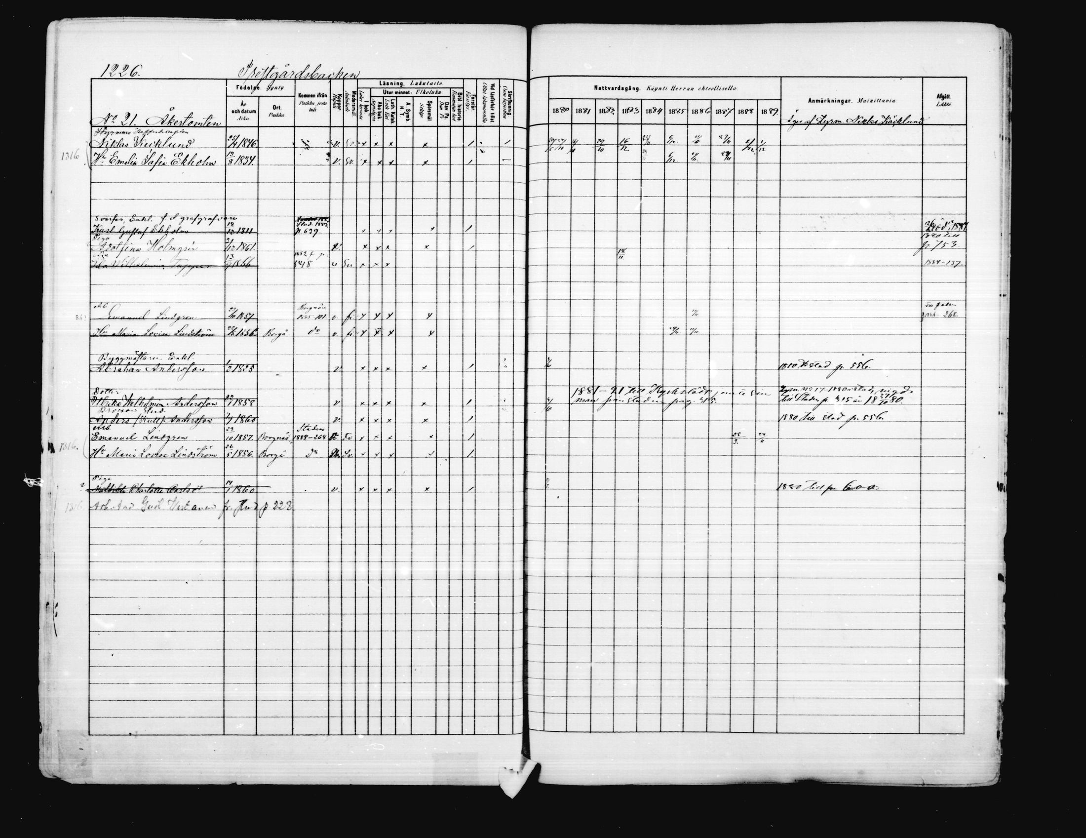 [ ../kirjat/Kirkonkirjat/porvoo/rippikirja_1880-1889_ruotksrk_mko458-495/kuvat/1077.jpg ]