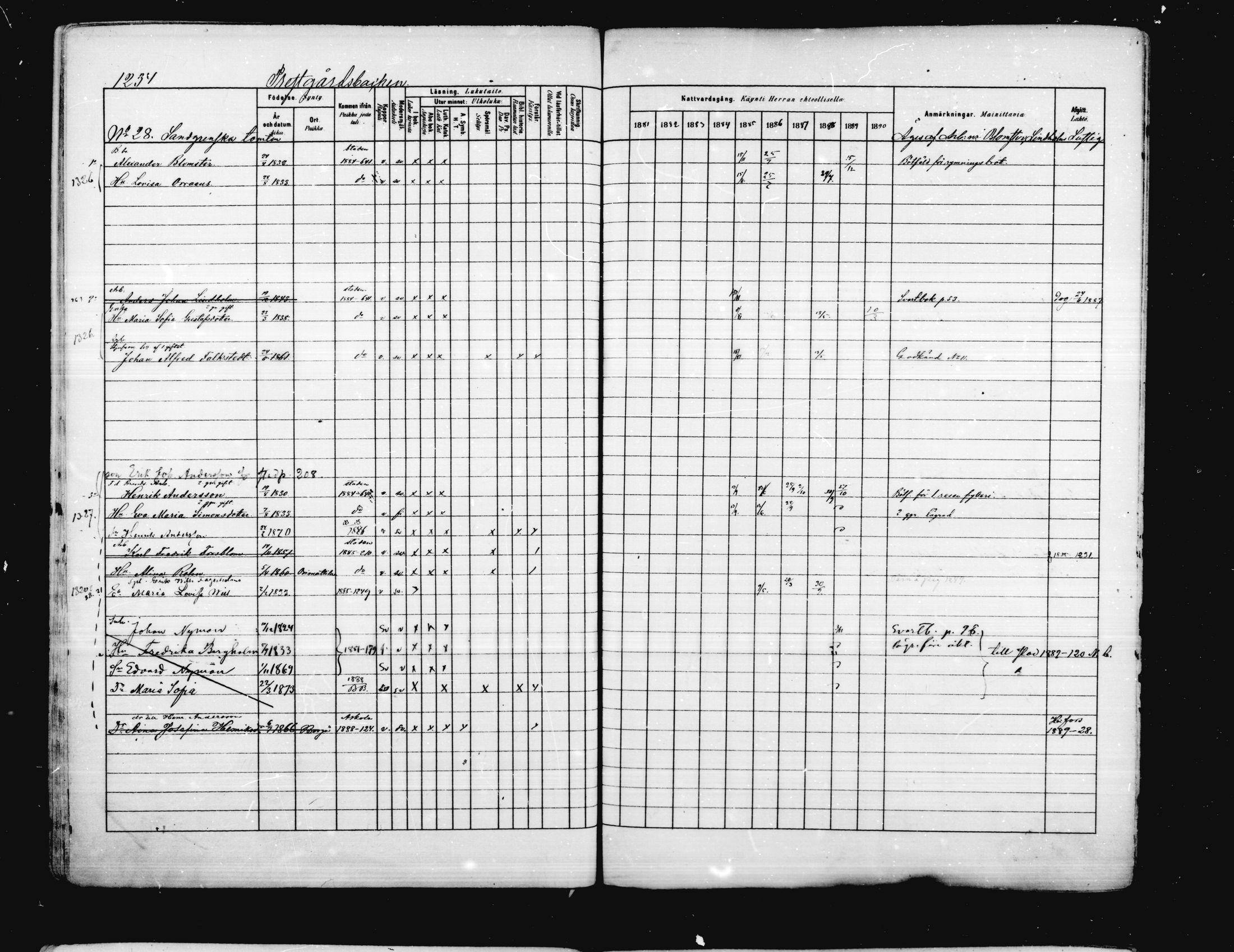 [ ../kirjat/Kirkonkirjat/porvoo/rippikirja_1880-1889_ruotksrk_mko458-495/kuvat/1085.jpg ]