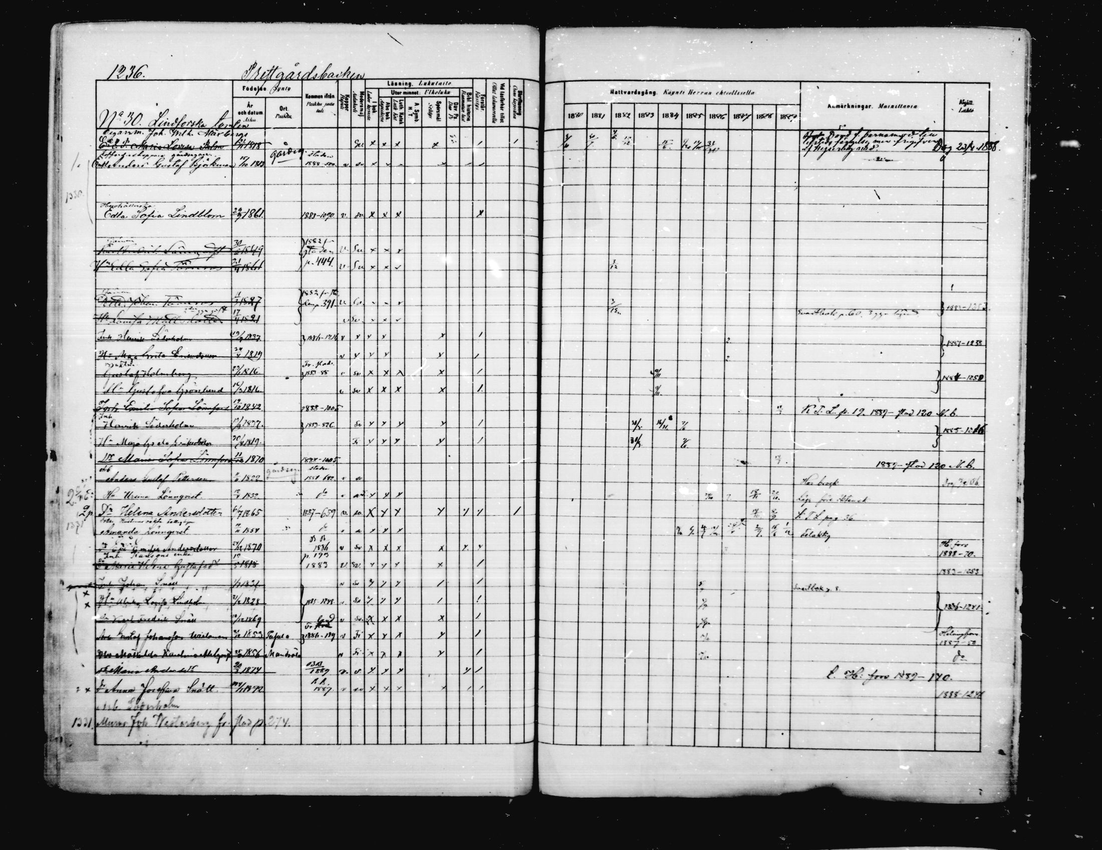 [ ../kirjat/Kirkonkirjat/porvoo/rippikirja_1880-1889_ruotksrk_mko458-495/kuvat/1087.jpg ]