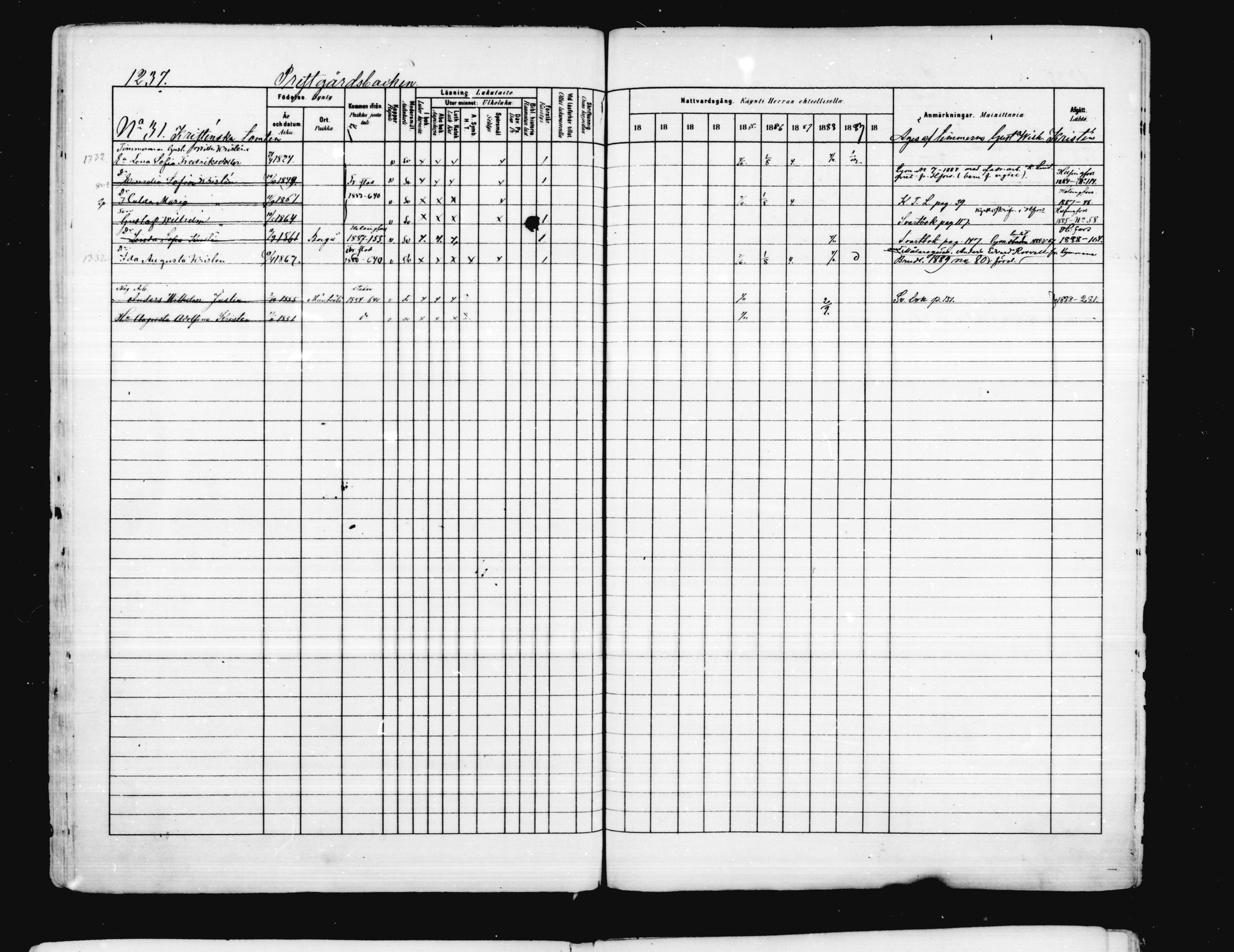 [ ../kirjat/Kirkonkirjat/porvoo/rippikirja_1880-1889_ruotksrk_mko458-495/kuvat/1088.jpg ]