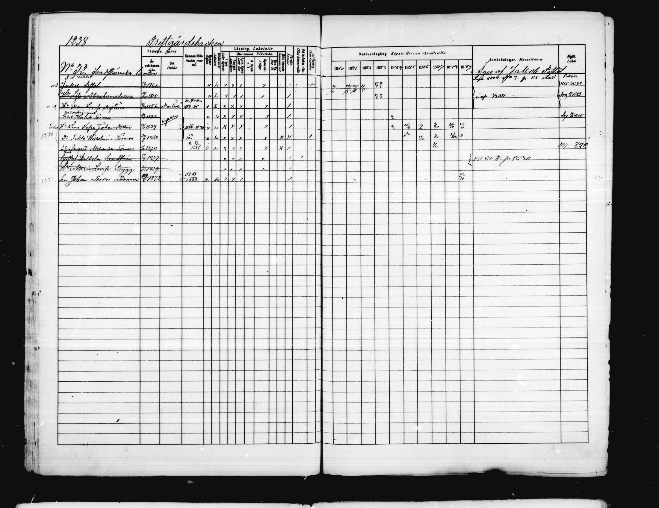 [ ../kirjat/Kirkonkirjat/porvoo/rippikirja_1880-1889_ruotksrk_mko458-495/kuvat/1089.jpg ]