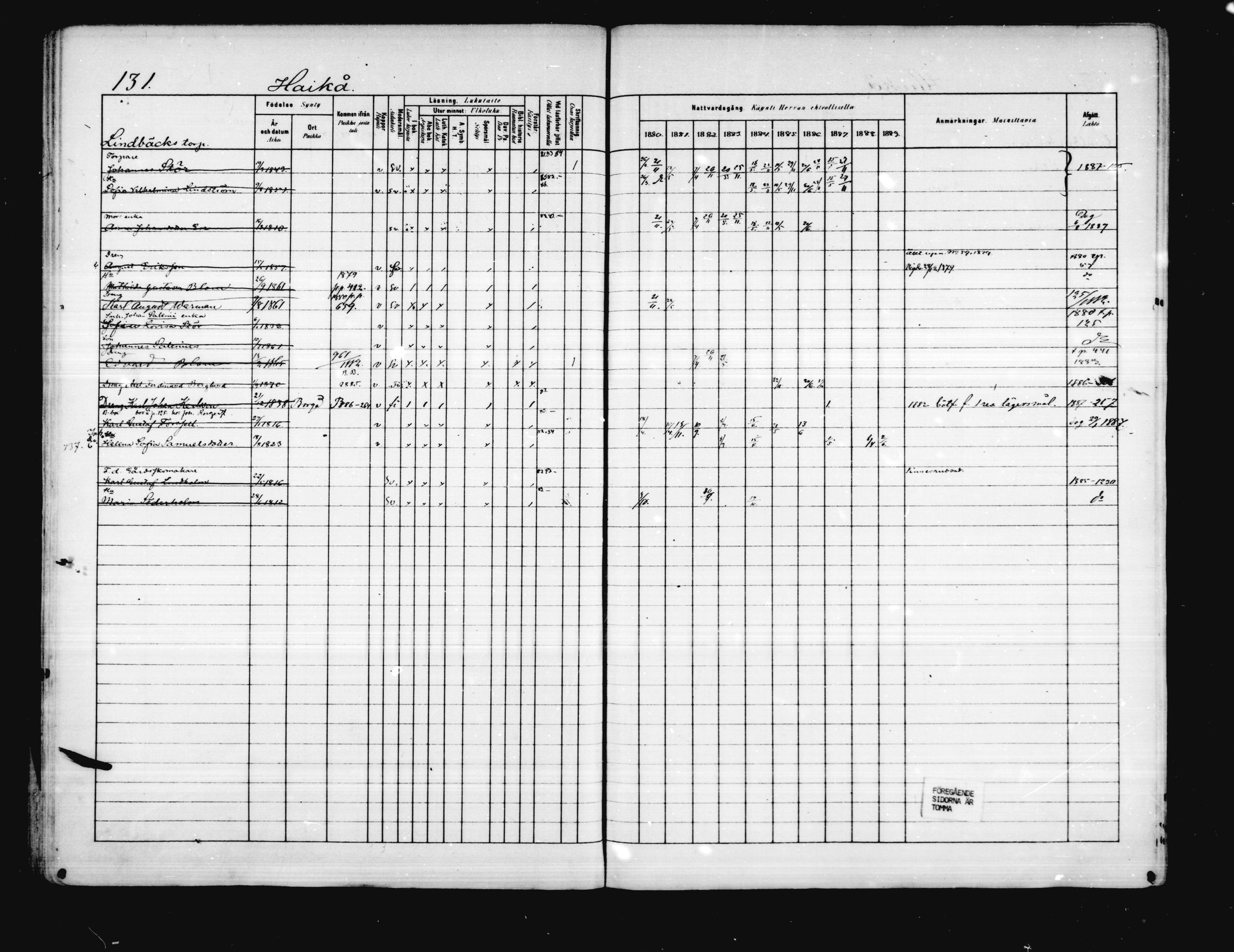 [ ../kirjat/Kirkonkirjat/porvoo/rippikirja_1880-1889_ruotksrk_mko458-495/kuvat/109.jpg ]