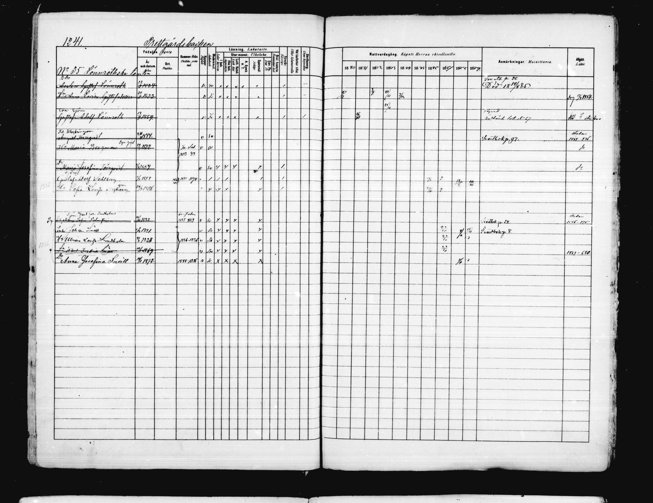 [ ../kirjat/Kirkonkirjat/porvoo/rippikirja_1880-1889_ruotksrk_mko458-495/kuvat/1092.jpg ]