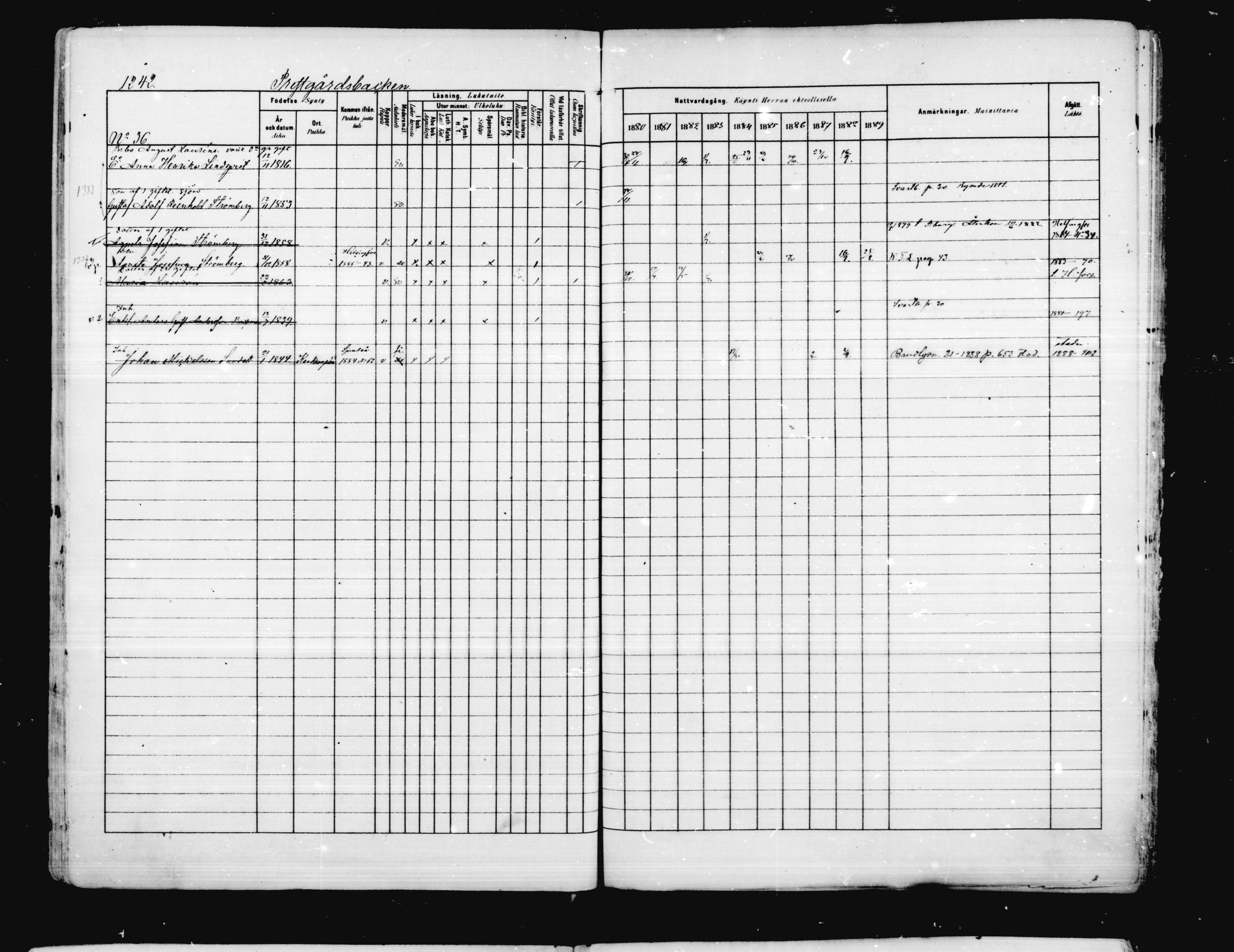 [ ../kirjat/Kirkonkirjat/porvoo/rippikirja_1880-1889_ruotksrk_mko458-495/kuvat/1093.jpg ]