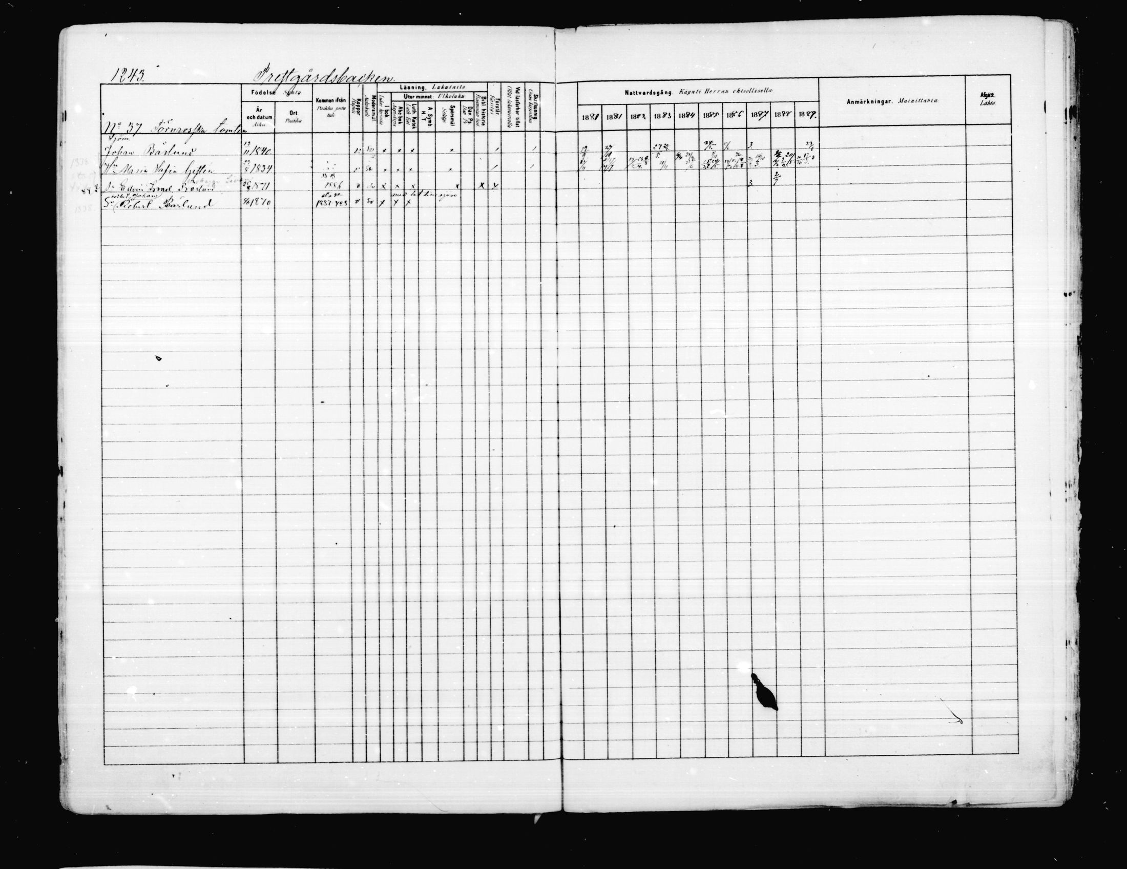 [ ../kirjat/Kirkonkirjat/porvoo/rippikirja_1880-1889_ruotksrk_mko458-495/kuvat/1094.jpg ]