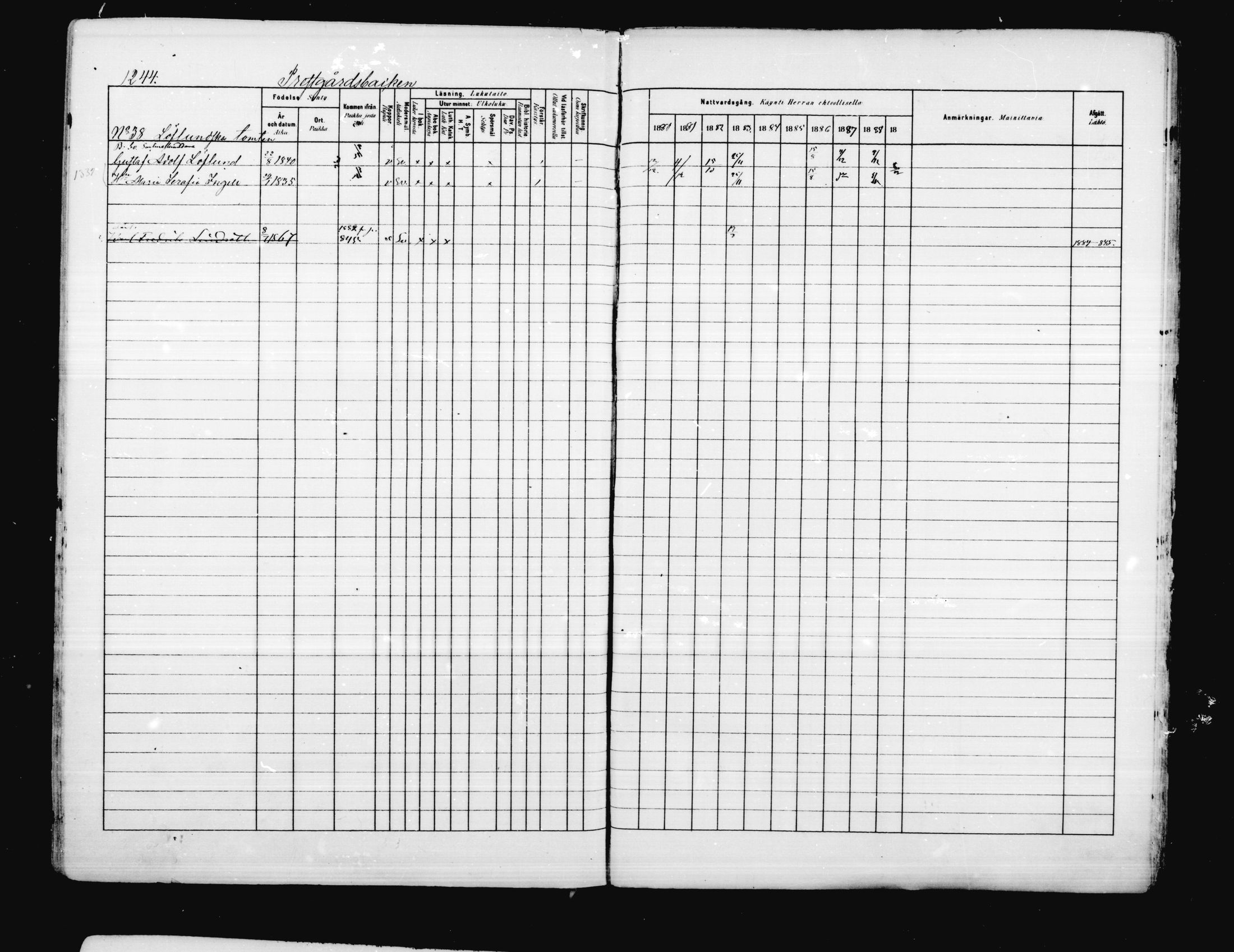 [ ../kirjat/Kirkonkirjat/porvoo/rippikirja_1880-1889_ruotksrk_mko458-495/kuvat/1095.jpg ]