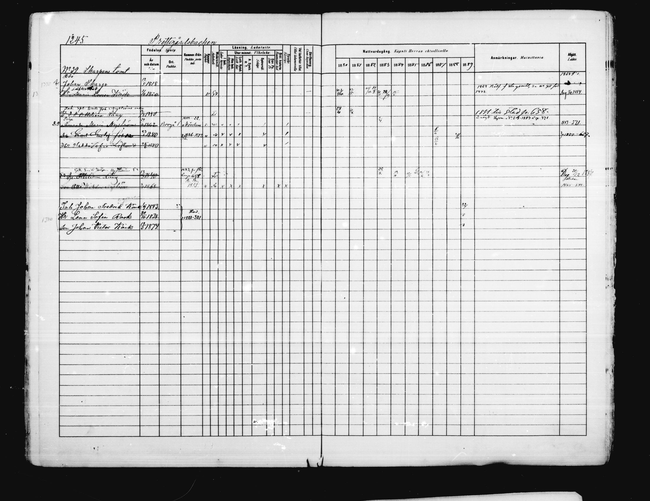 [ ../kirjat/Kirkonkirjat/porvoo/rippikirja_1880-1889_ruotksrk_mko458-495/kuvat/1096.jpg ]