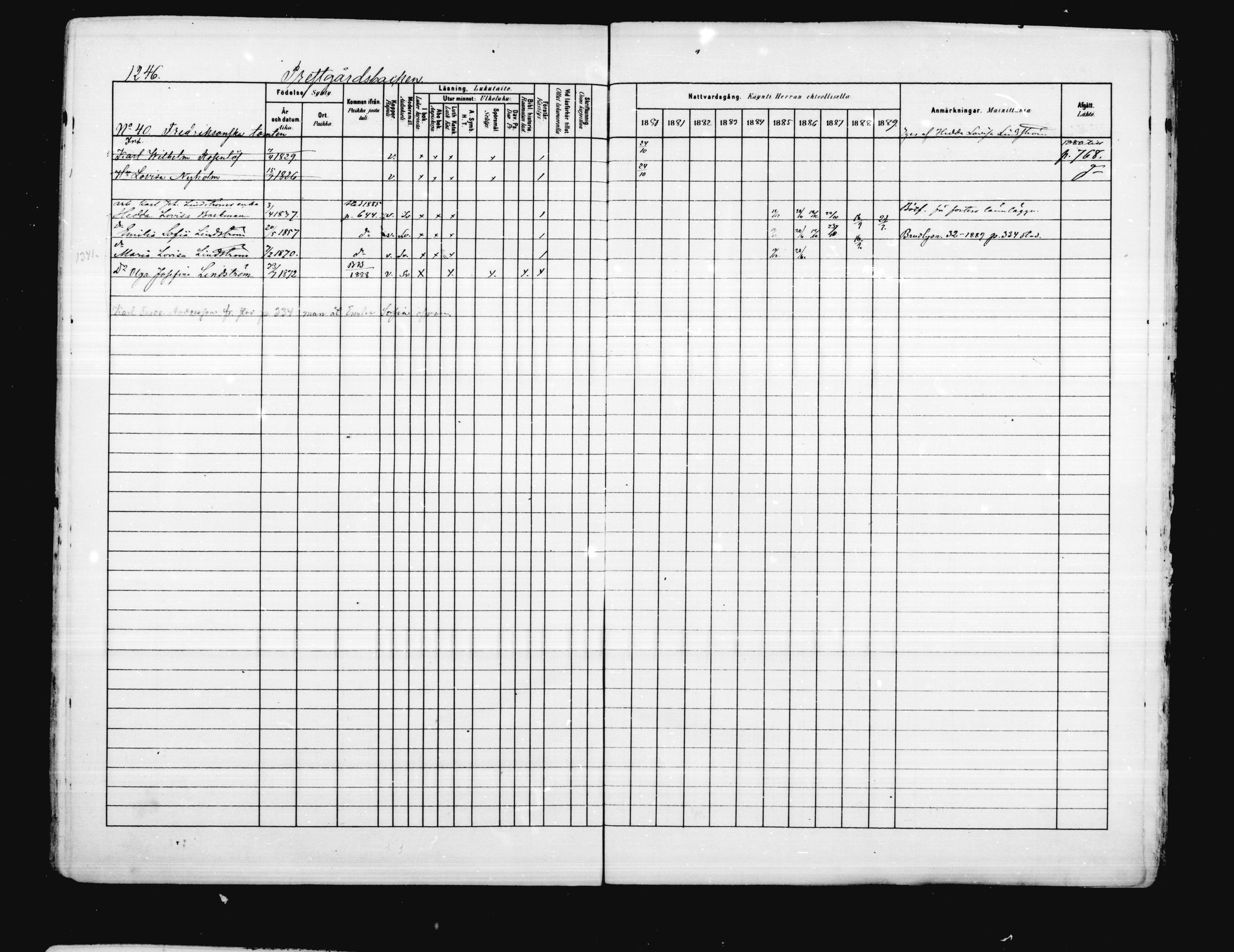 [ ../kirjat/Kirkonkirjat/porvoo/rippikirja_1880-1889_ruotksrk_mko458-495/kuvat/1097.jpg ]