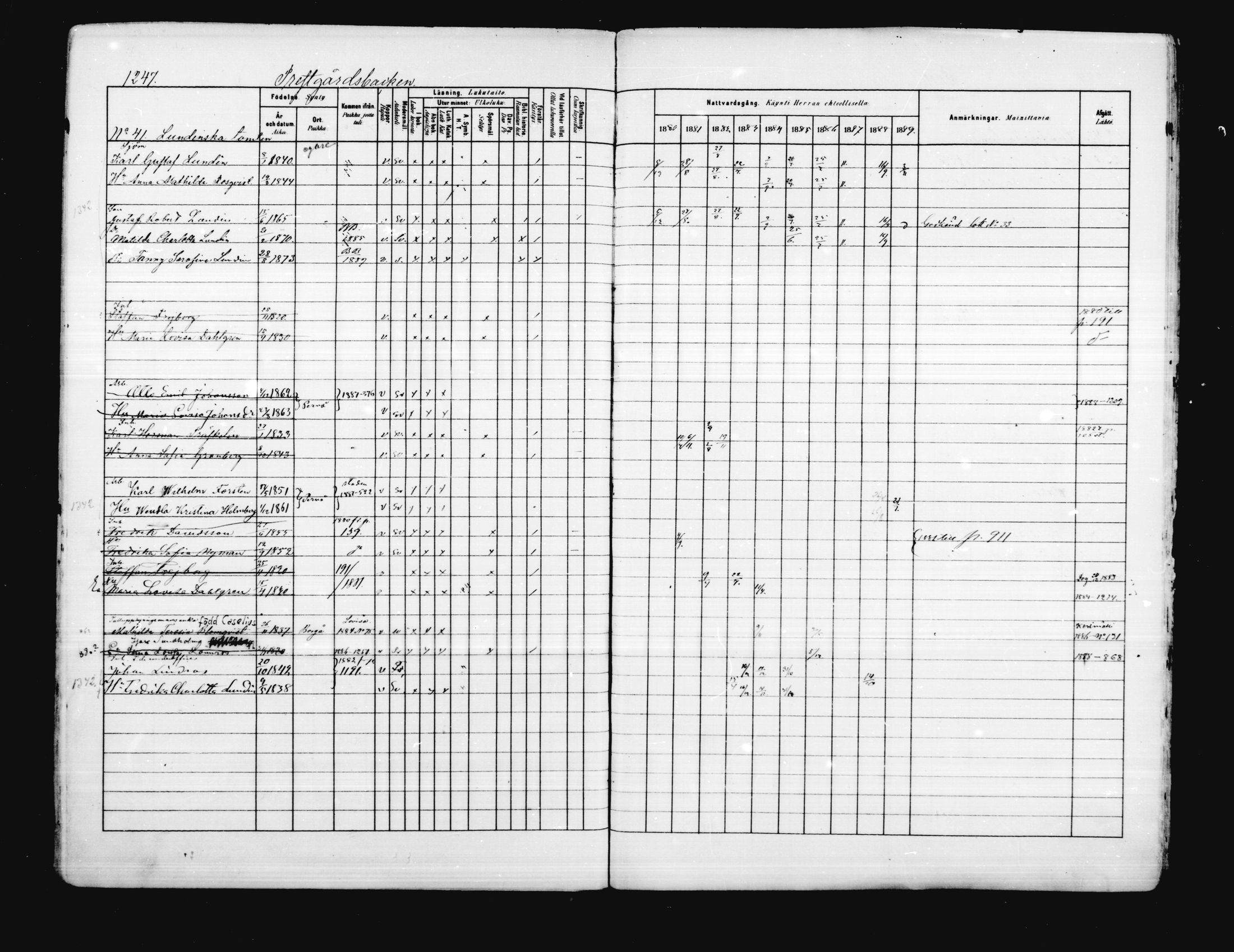 [ ../kirjat/Kirkonkirjat/porvoo/rippikirja_1880-1889_ruotksrk_mko458-495/kuvat/1098.jpg ]
