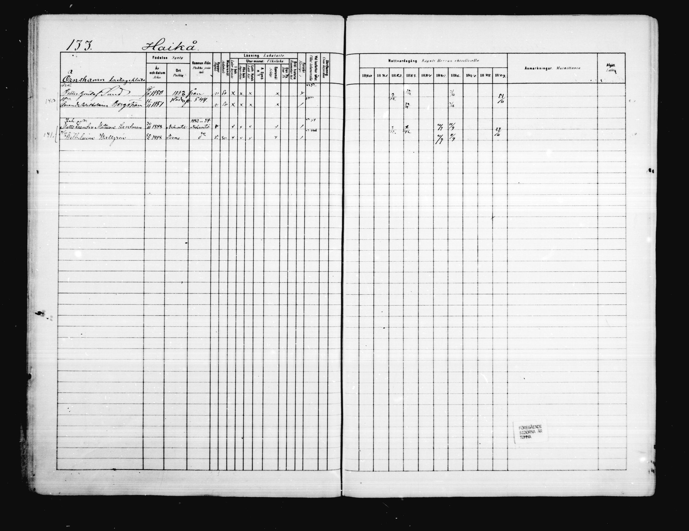 [ ../kirjat/Kirkonkirjat/porvoo/rippikirja_1880-1889_ruotksrk_mko458-495/kuvat/110.jpg ]